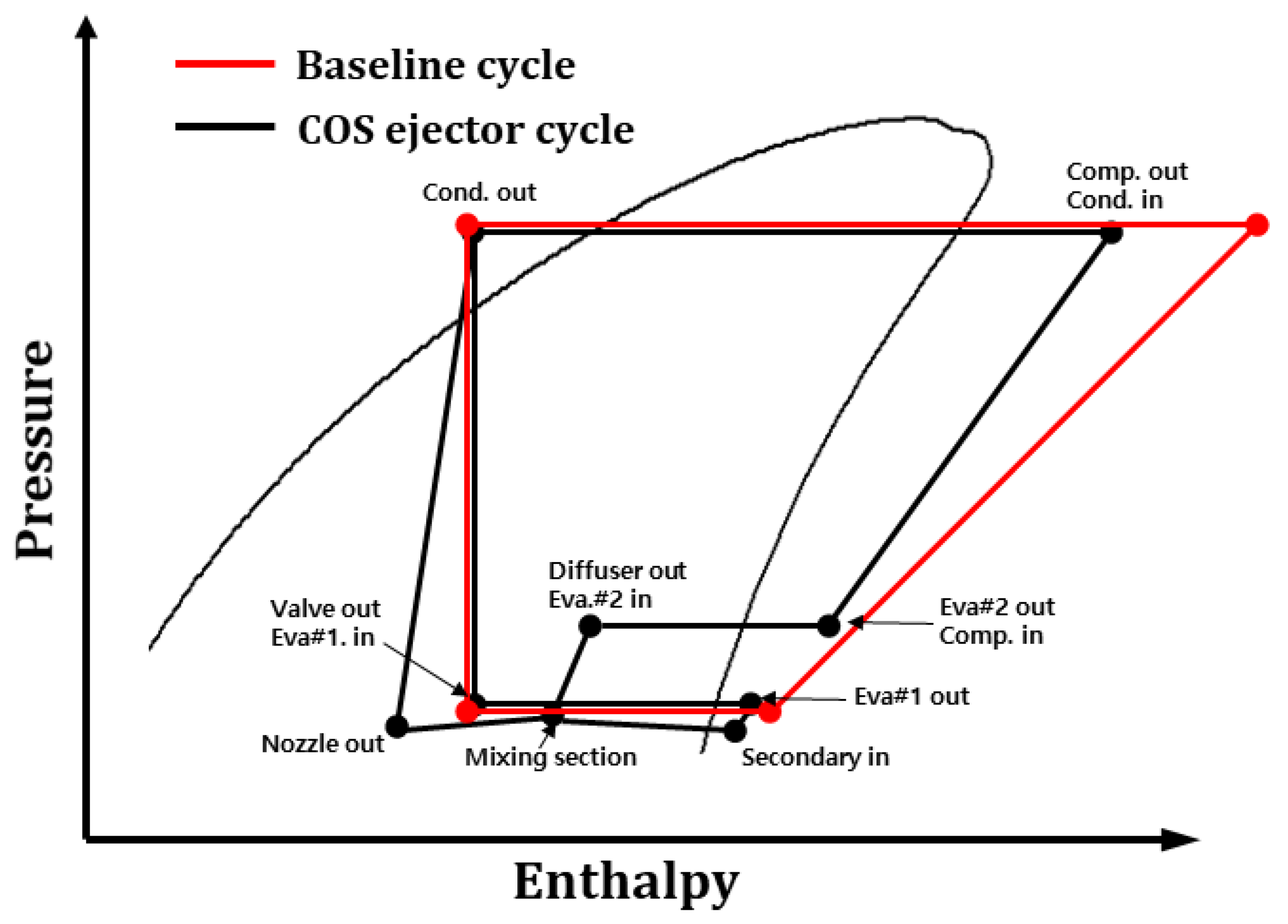 Energies 13 05160 g001