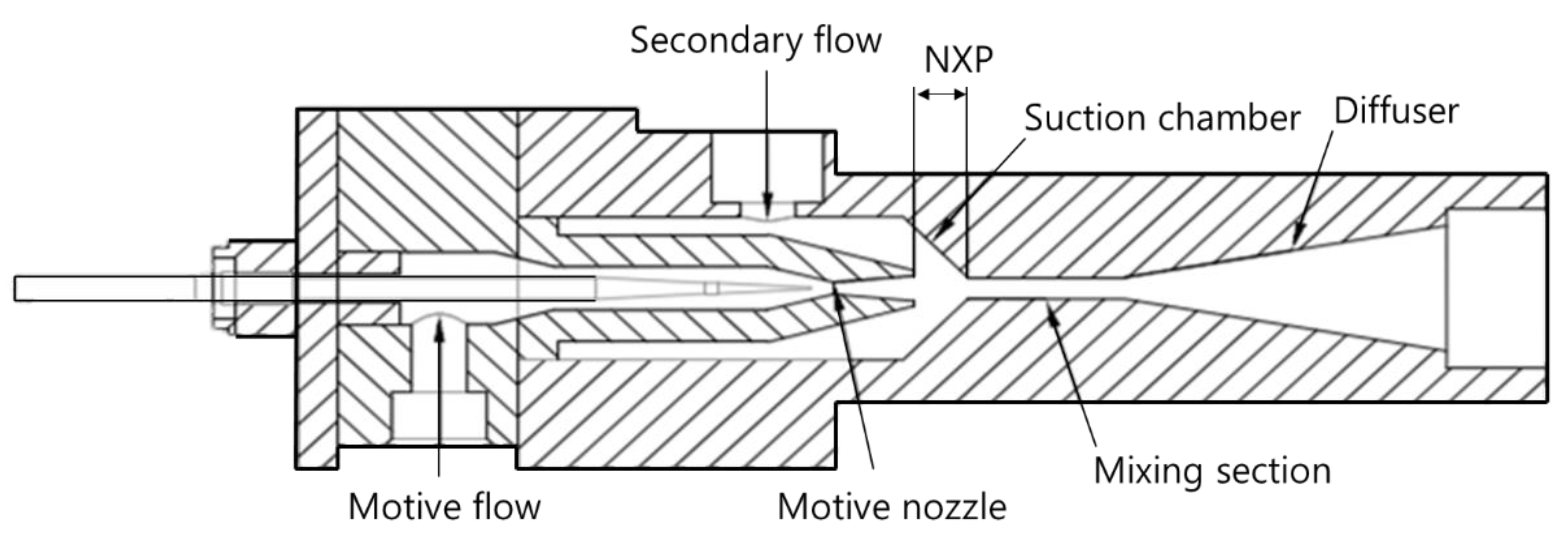 Energies 13 05160 g003
