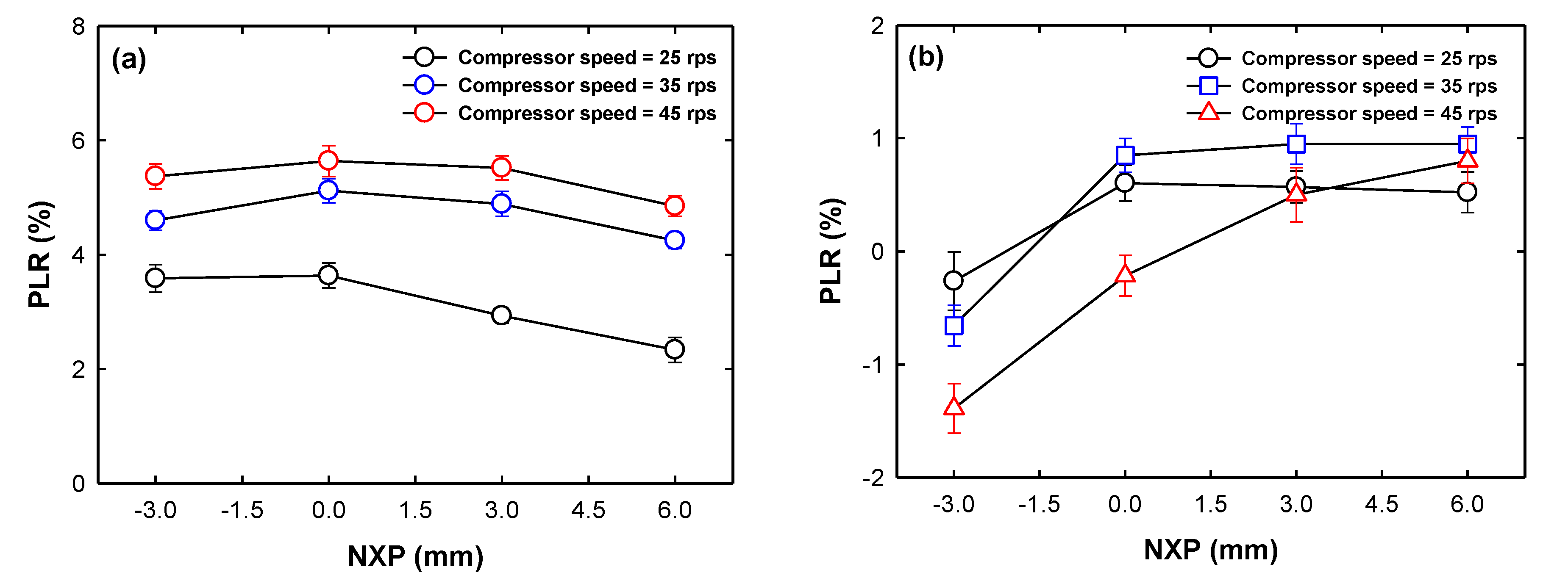 Energies 13 05160 g005