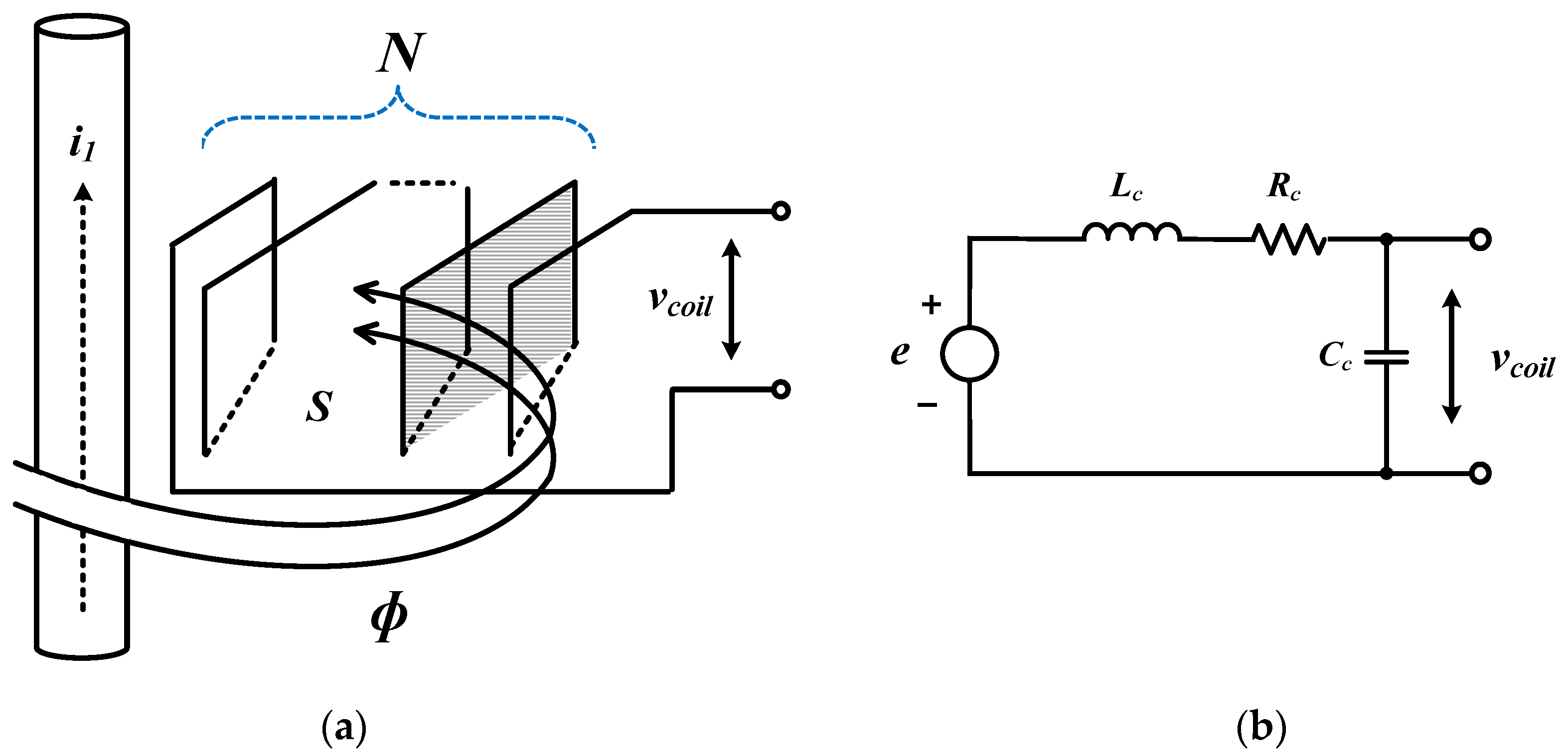 Energies 13 05161 g001