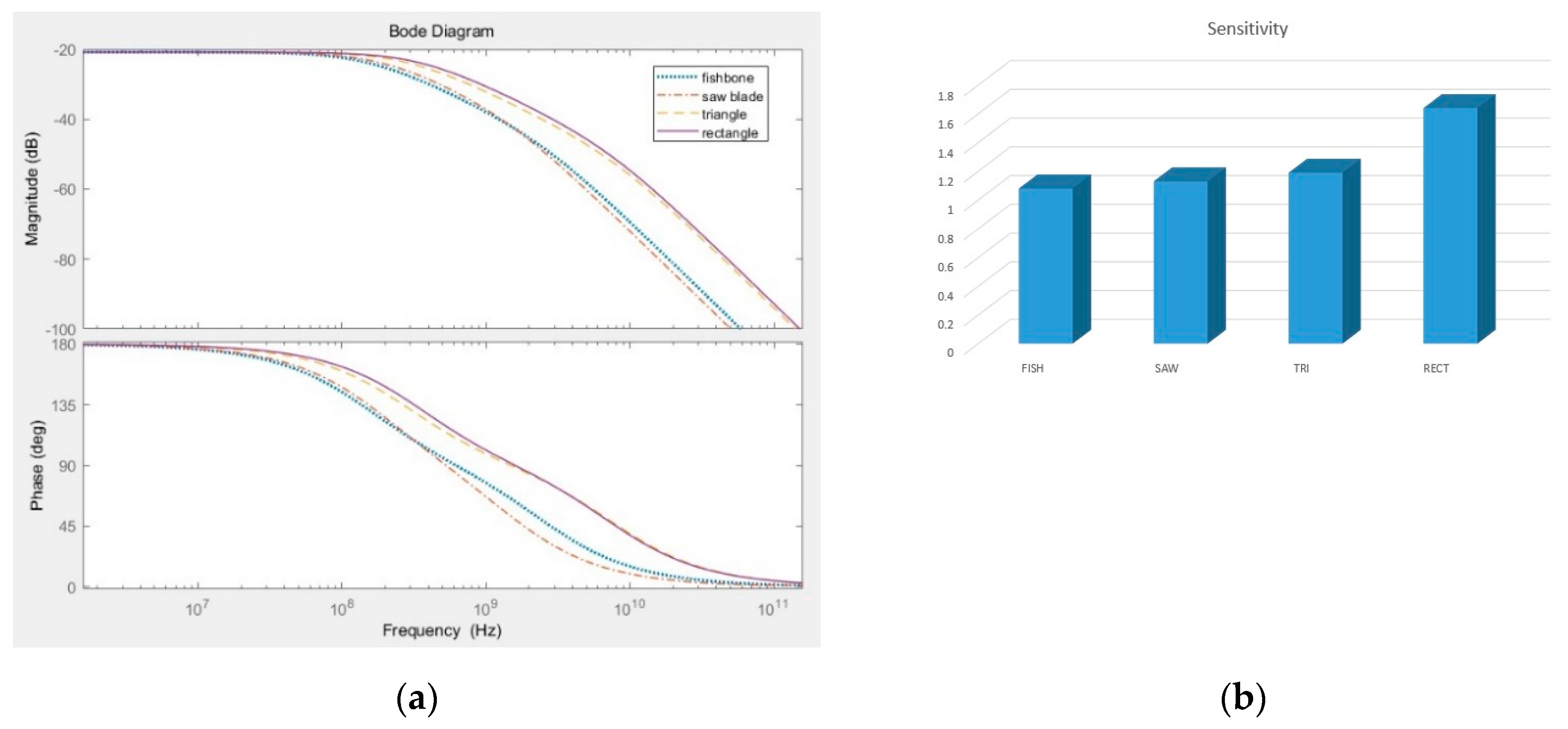 Energies 13 05161 g004