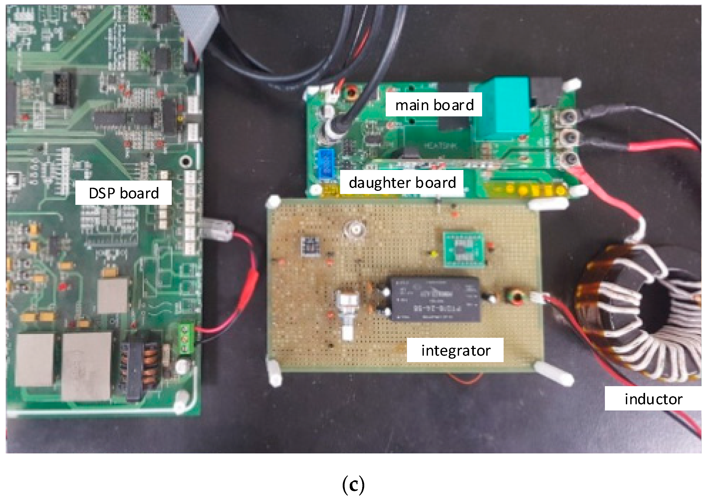 Energies 13 05161 g011b