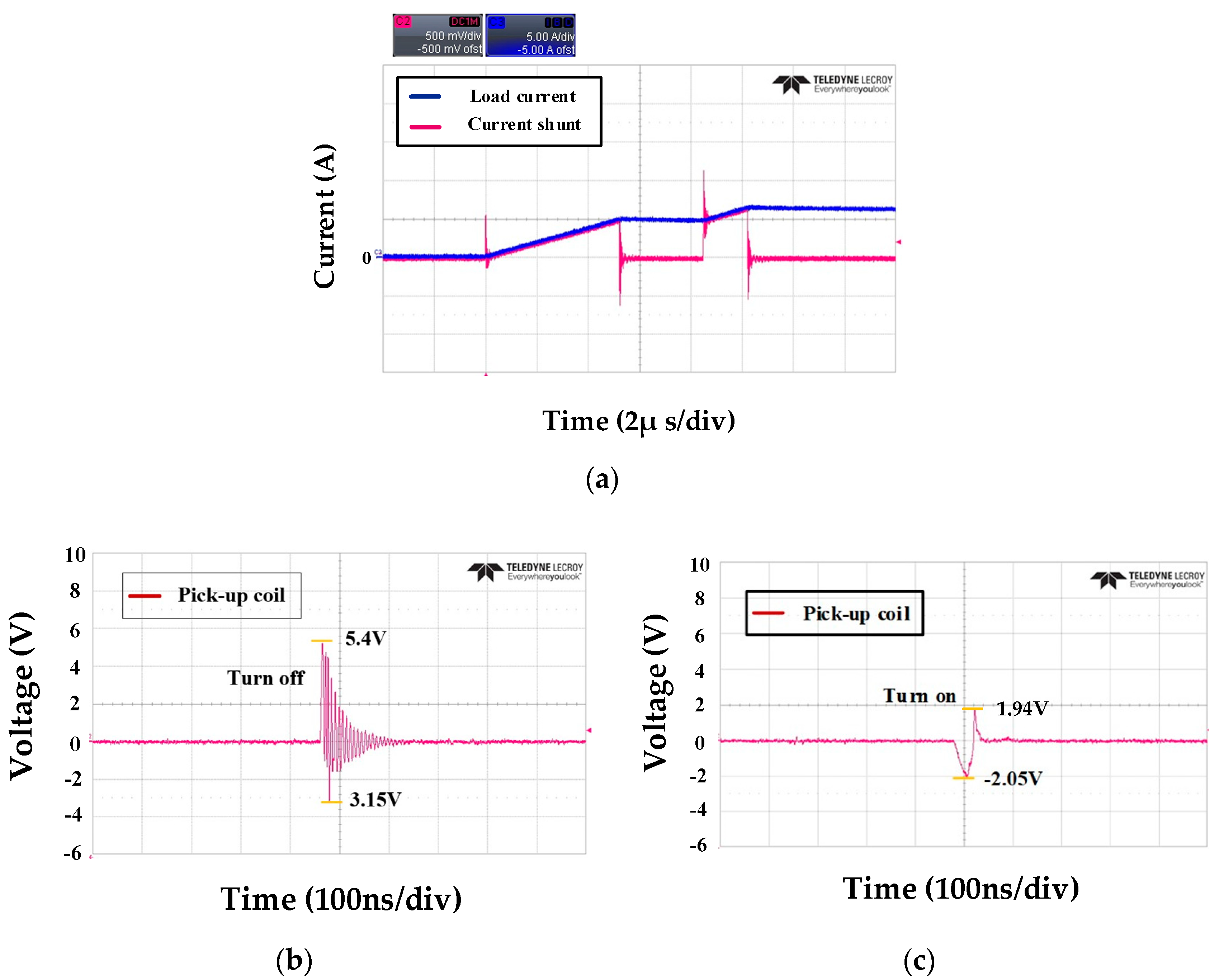 Energies 13 05161 g012