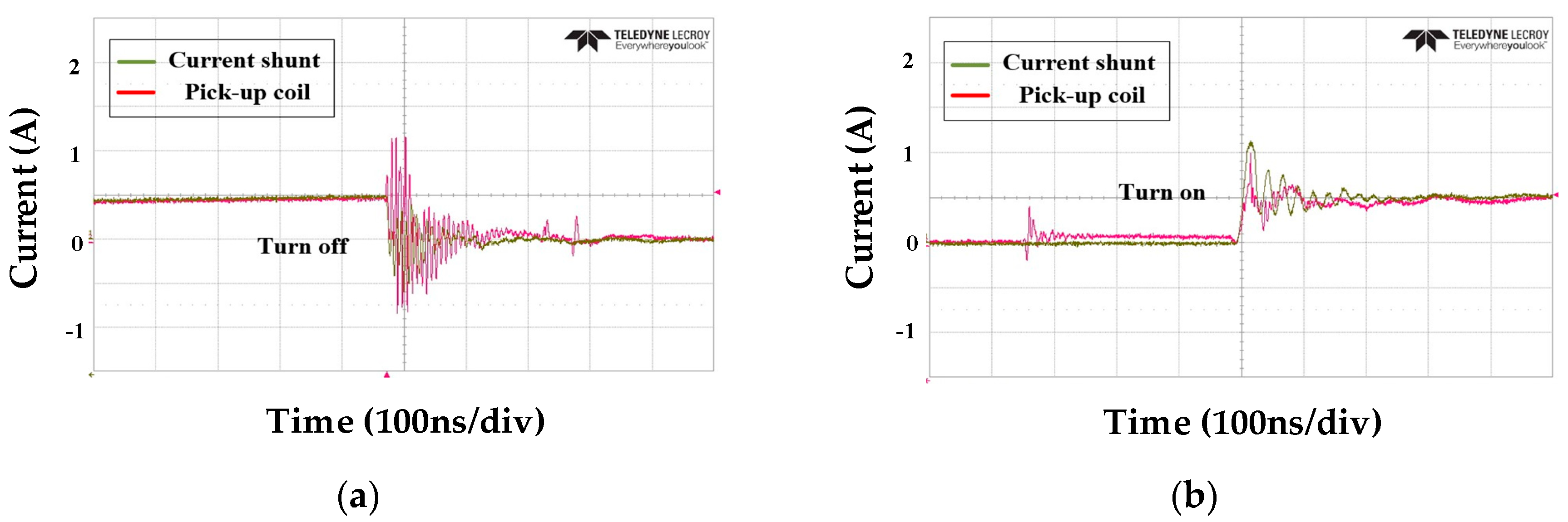 Energies 13 05161 g013