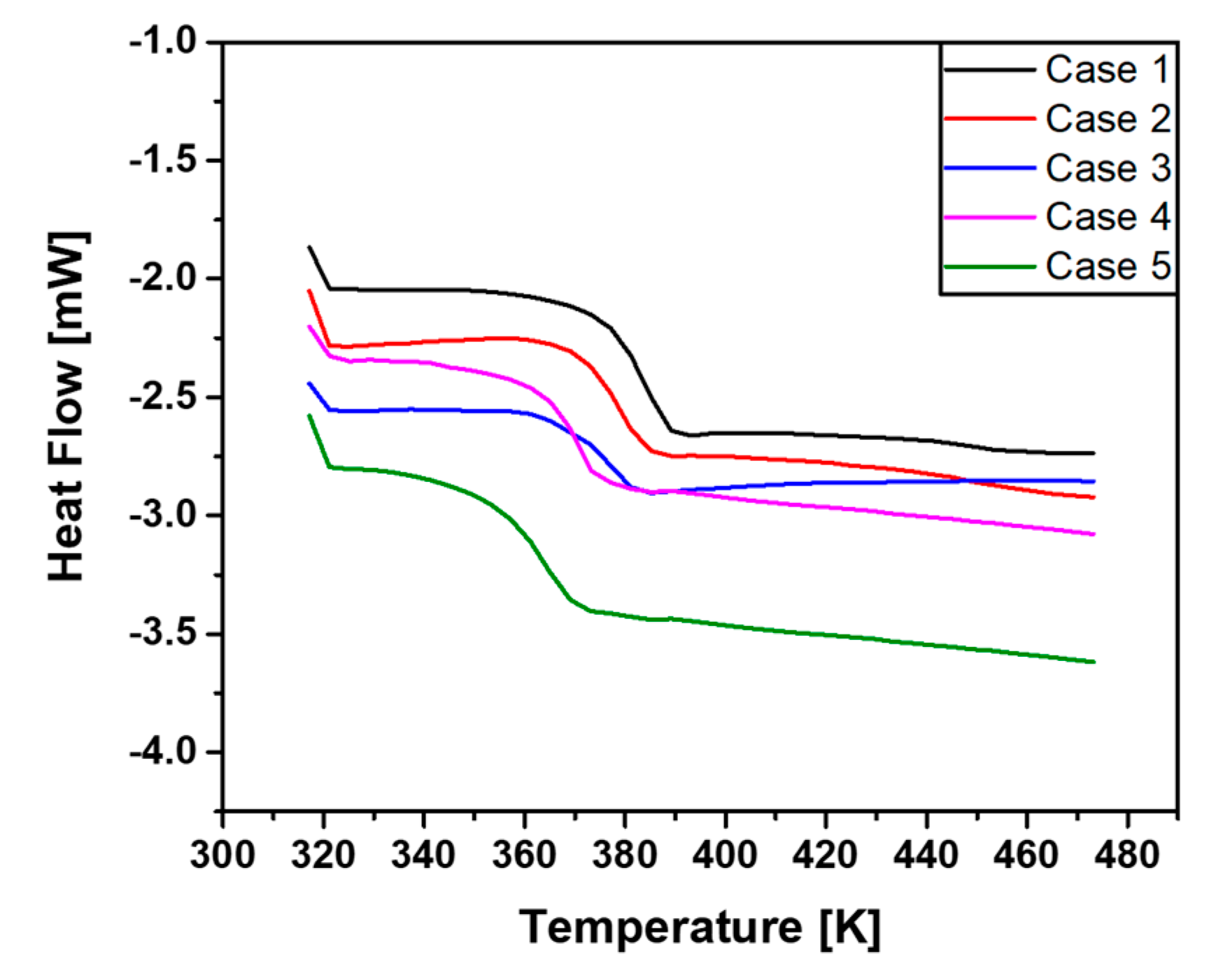 Energies 13 05165 g003