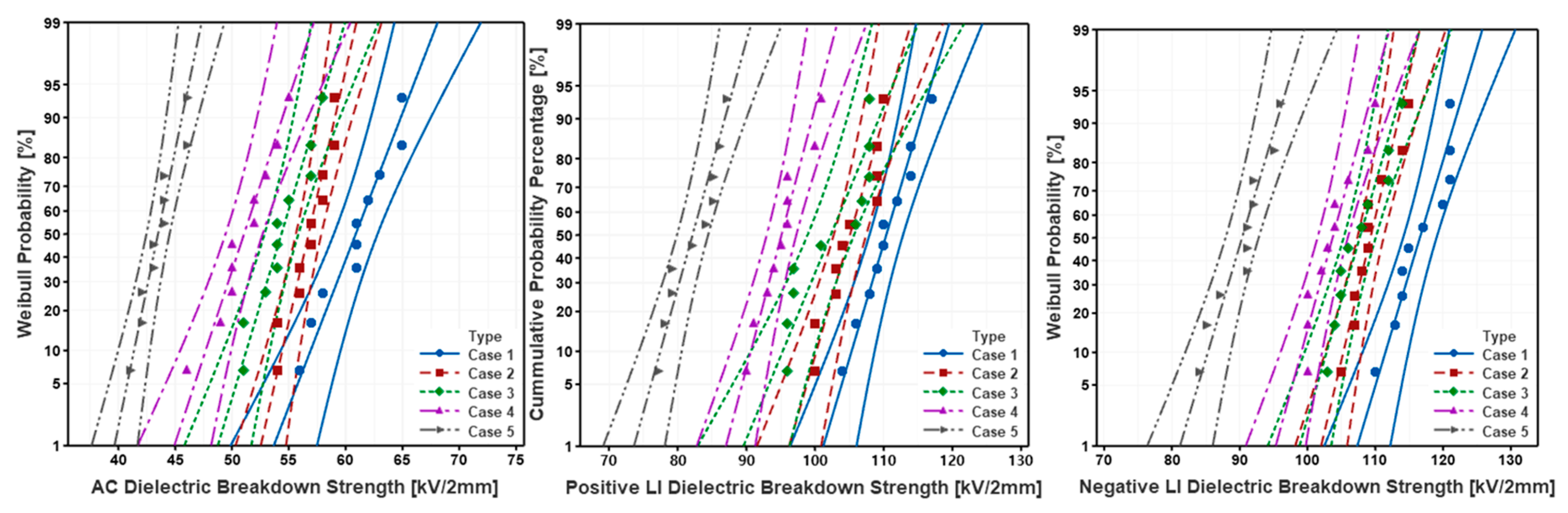 Energies 13 05165 g006