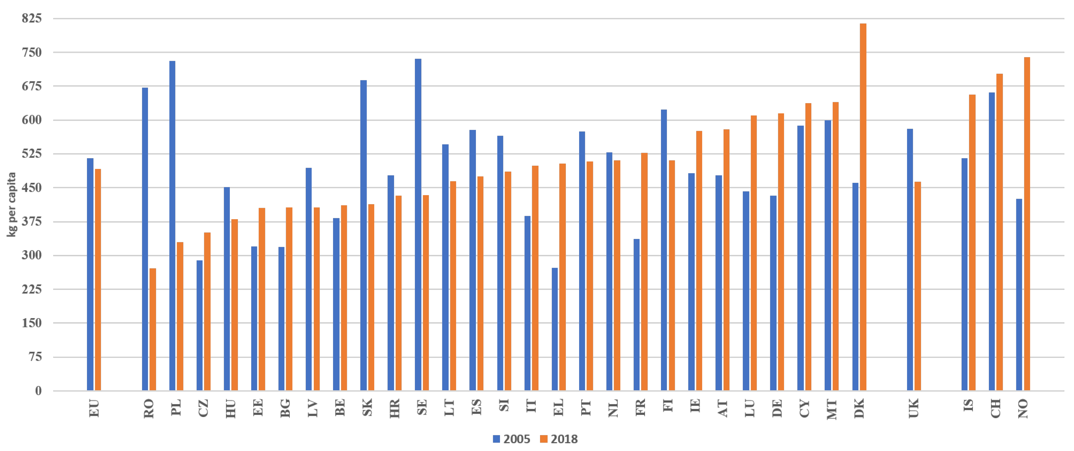 Energies 13 05166 g002