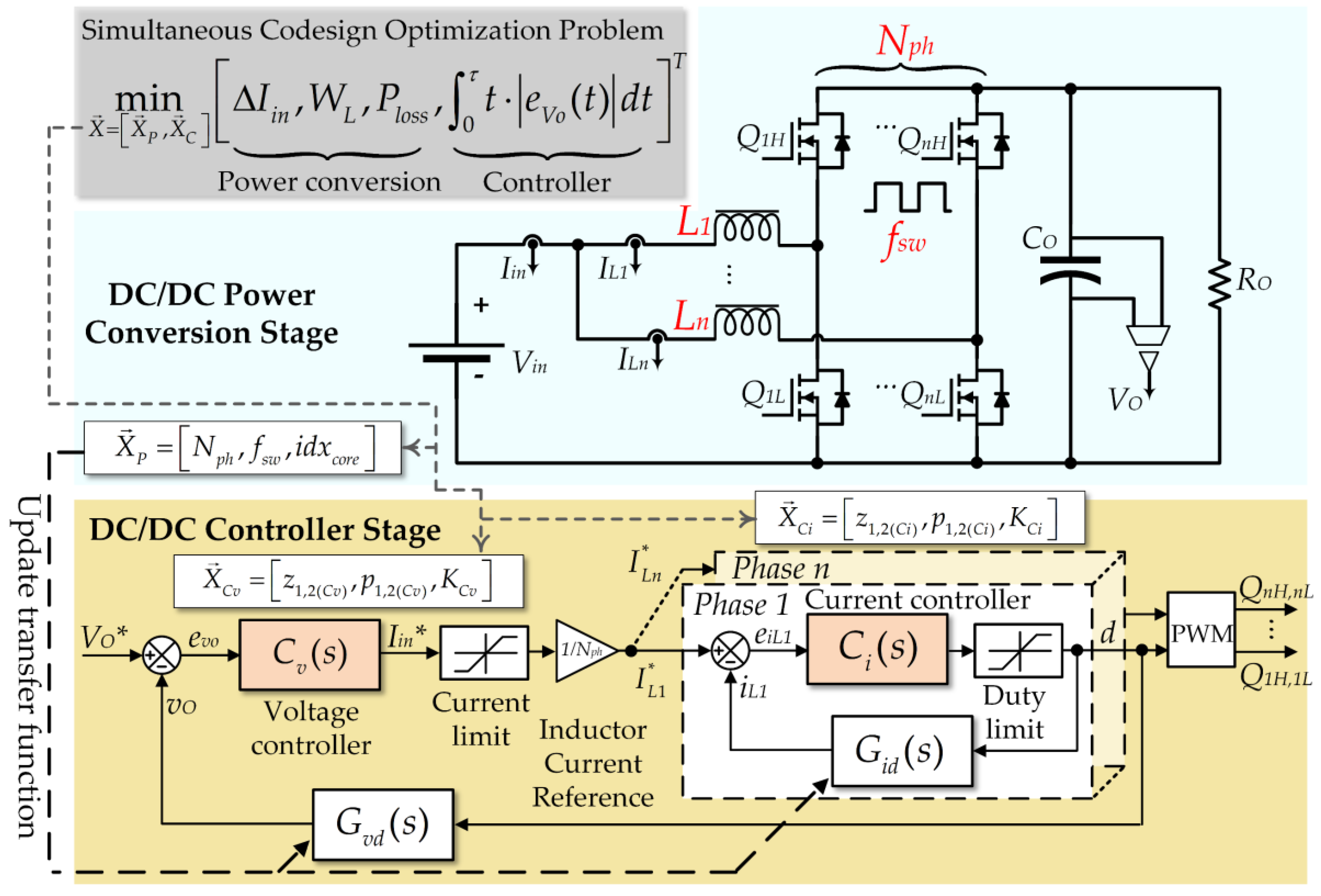Energies 13 05167 g002