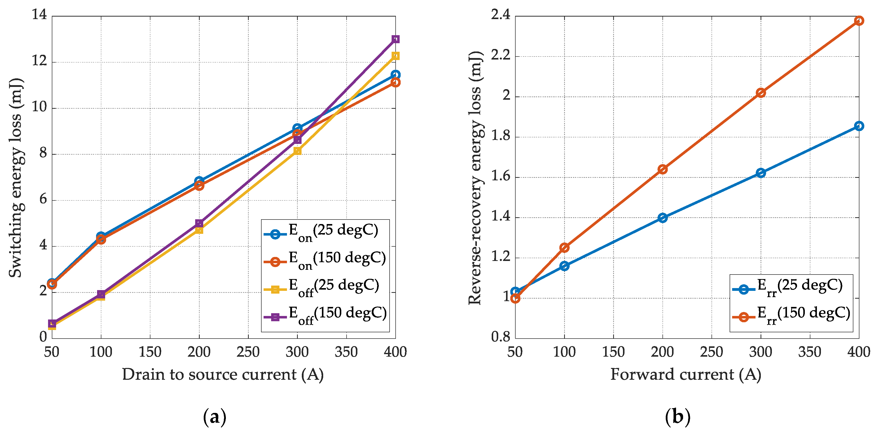 Energies 13 05167 g003