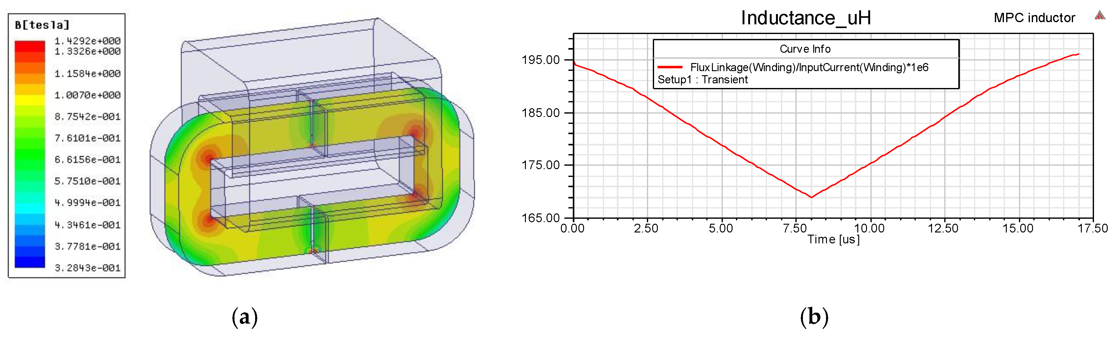 Energies 13 05167 g007