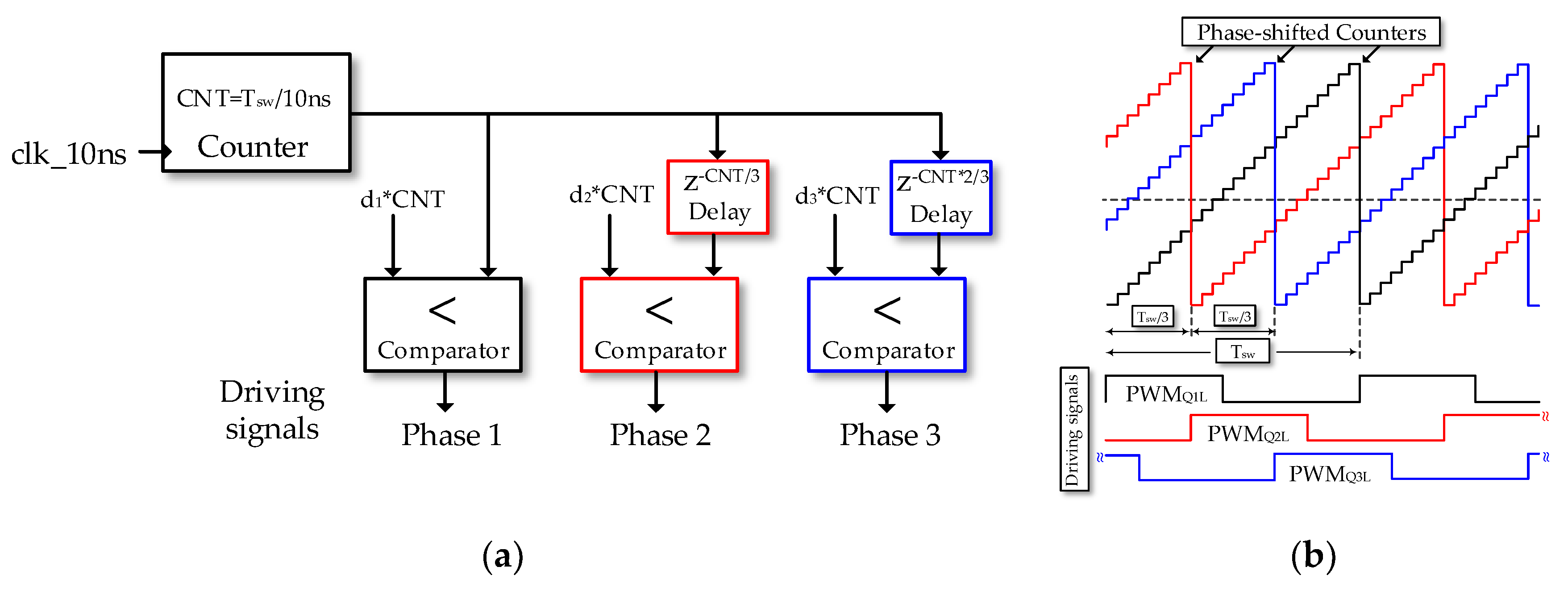 Energies 13 05167 g013