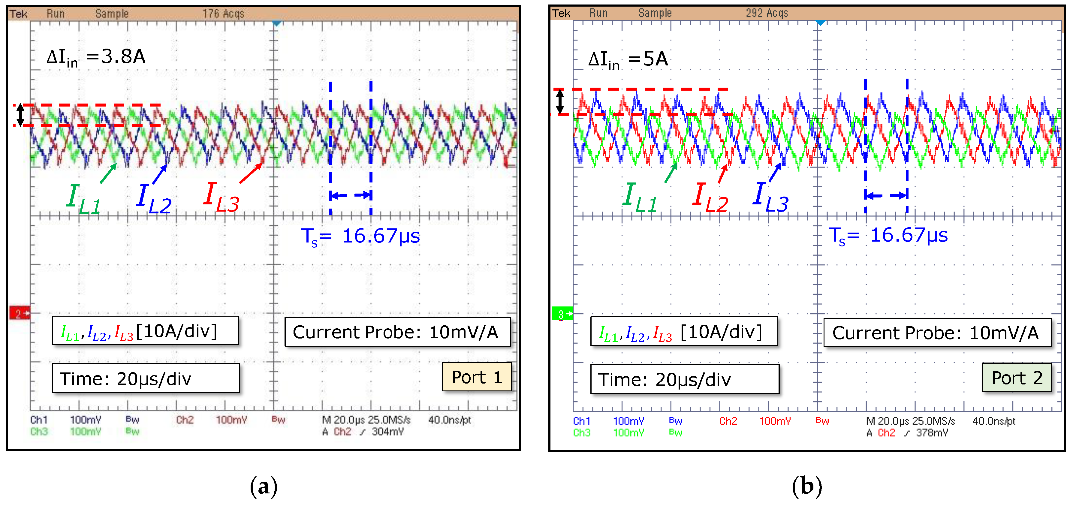 Energies 13 05167 g014