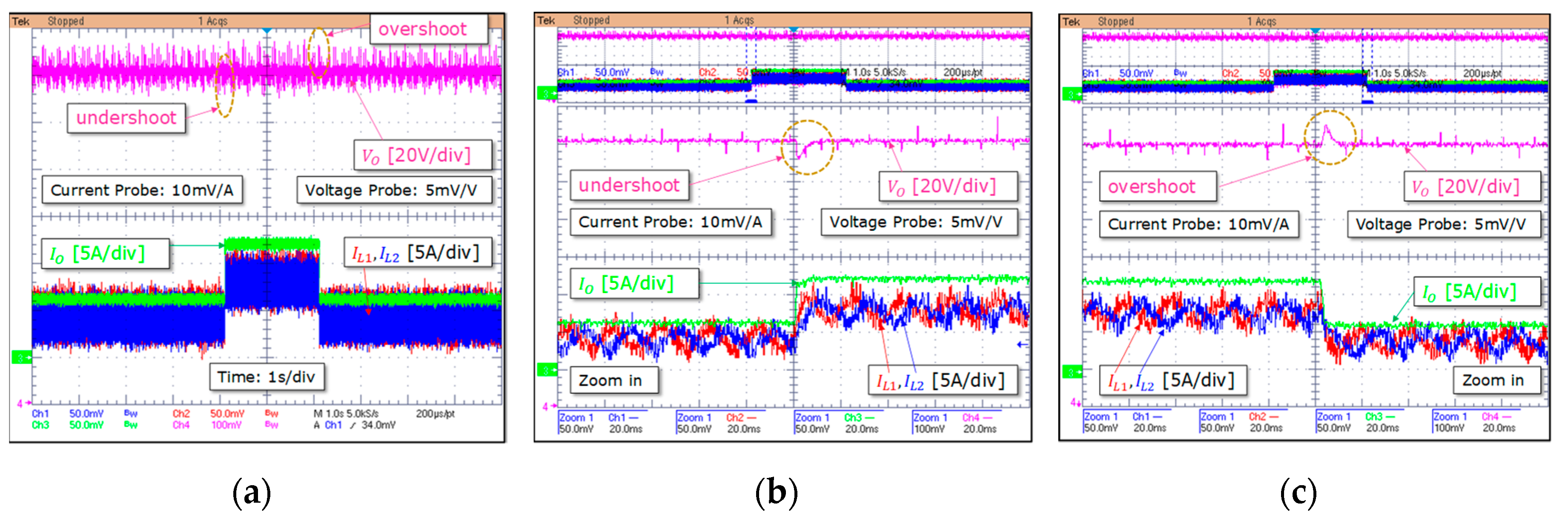 Energies 13 05167 g018
