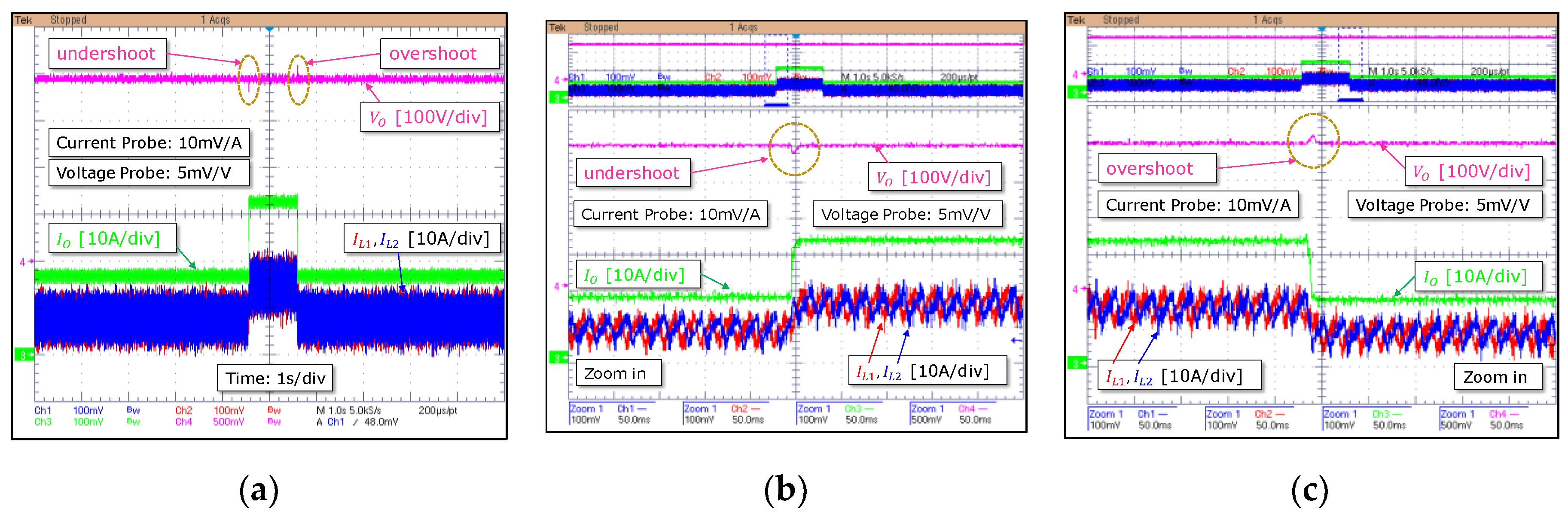 Energies 13 05167 g020