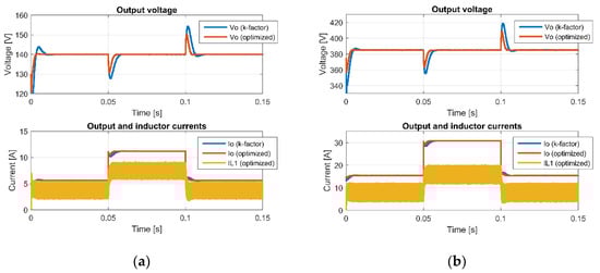 Energies 13 05167 g0a1