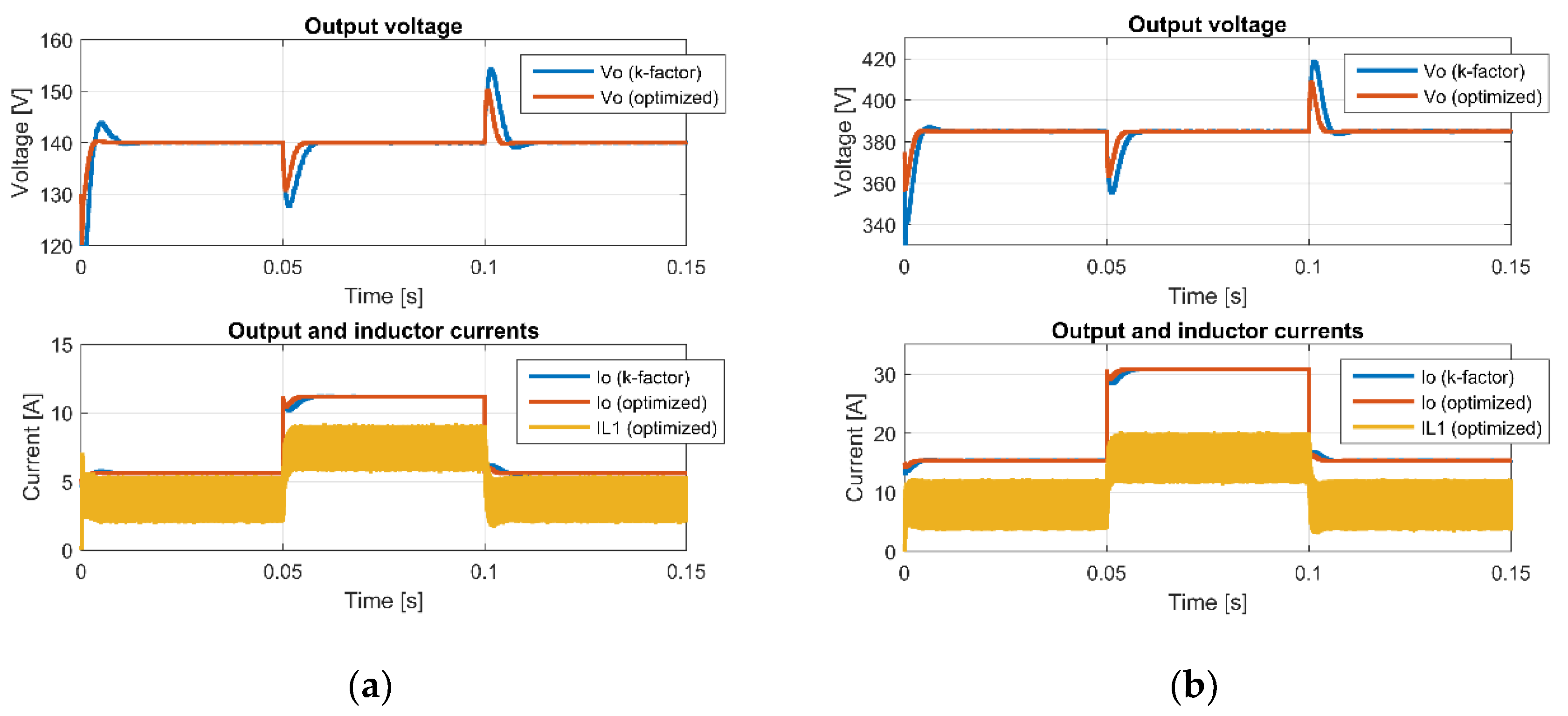 Energies 13 05167 g0a1