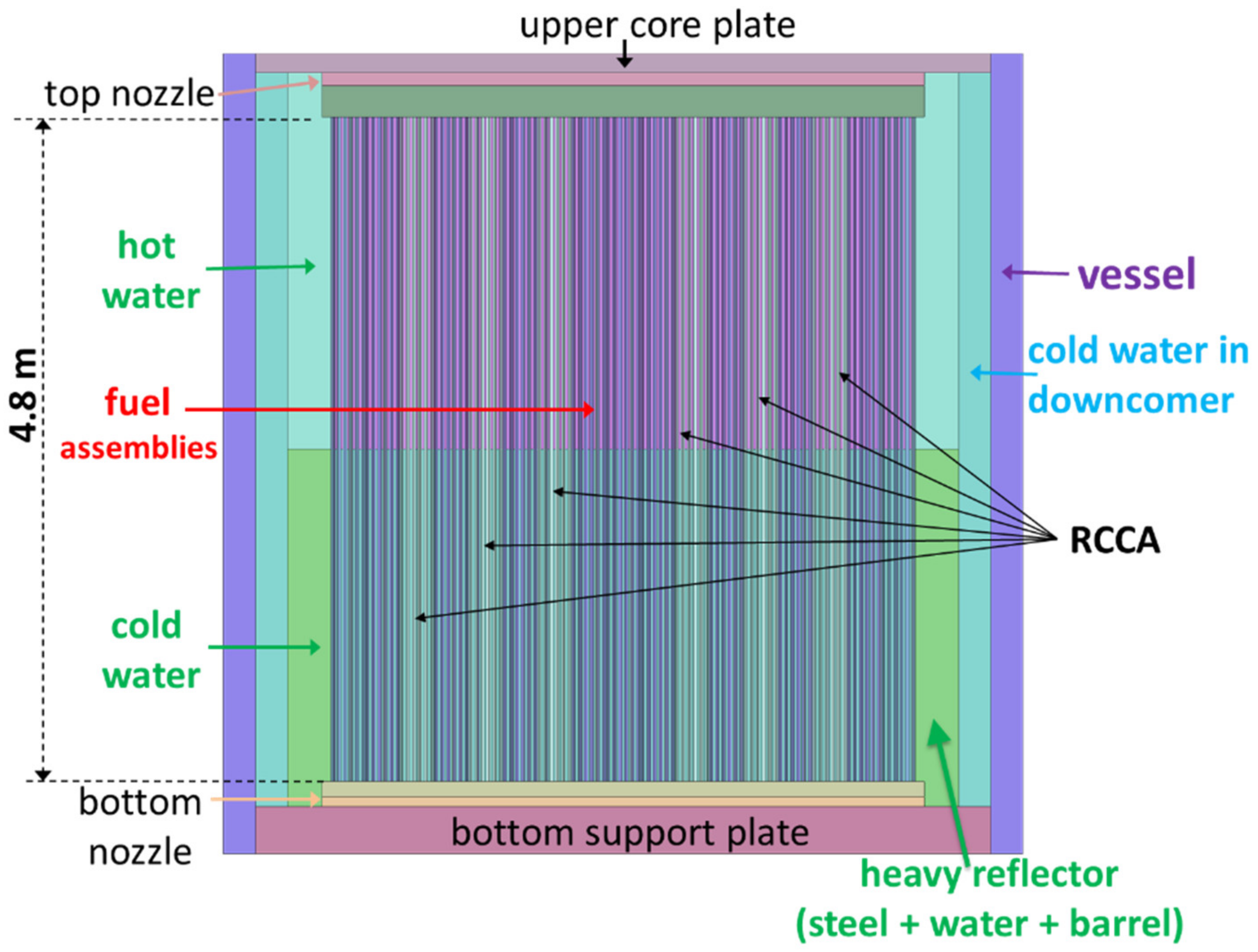 Energies 13 05168 g003