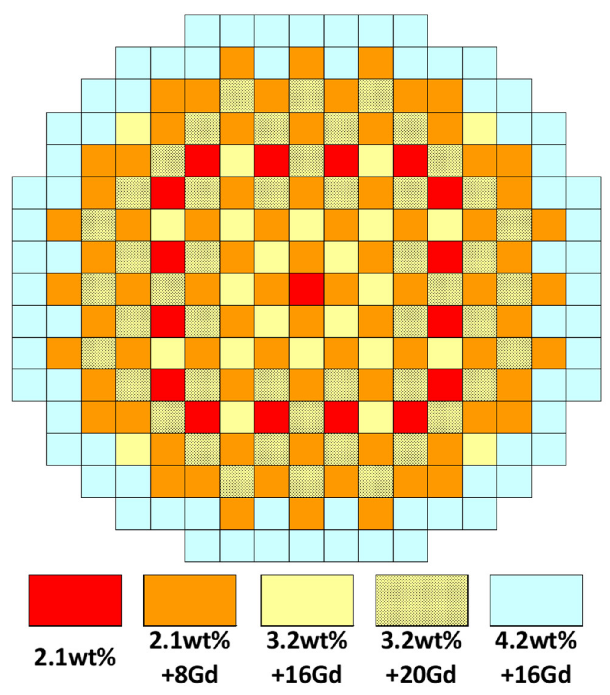 Energies 13 05168 g004