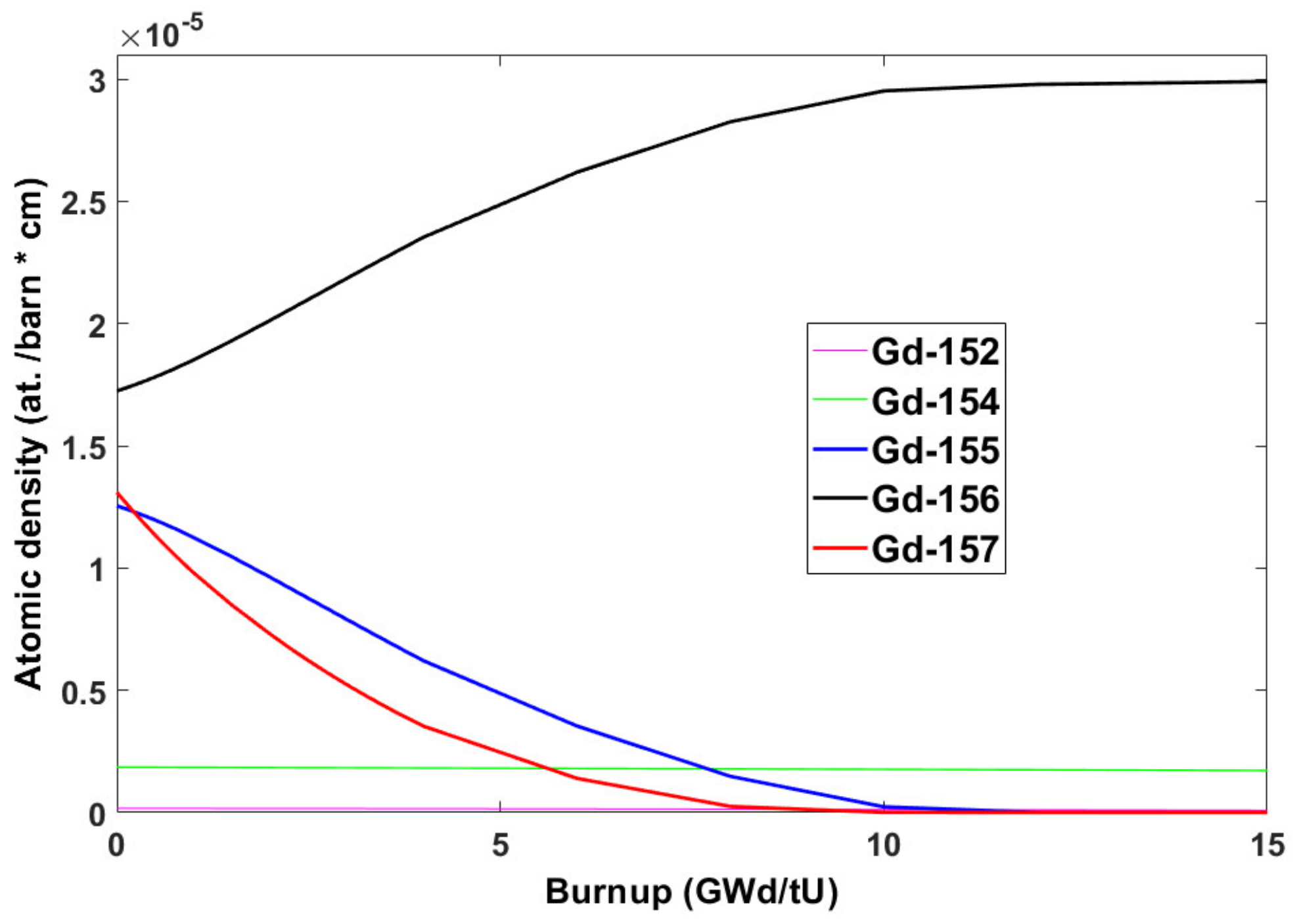 Energies 13 05168 g006