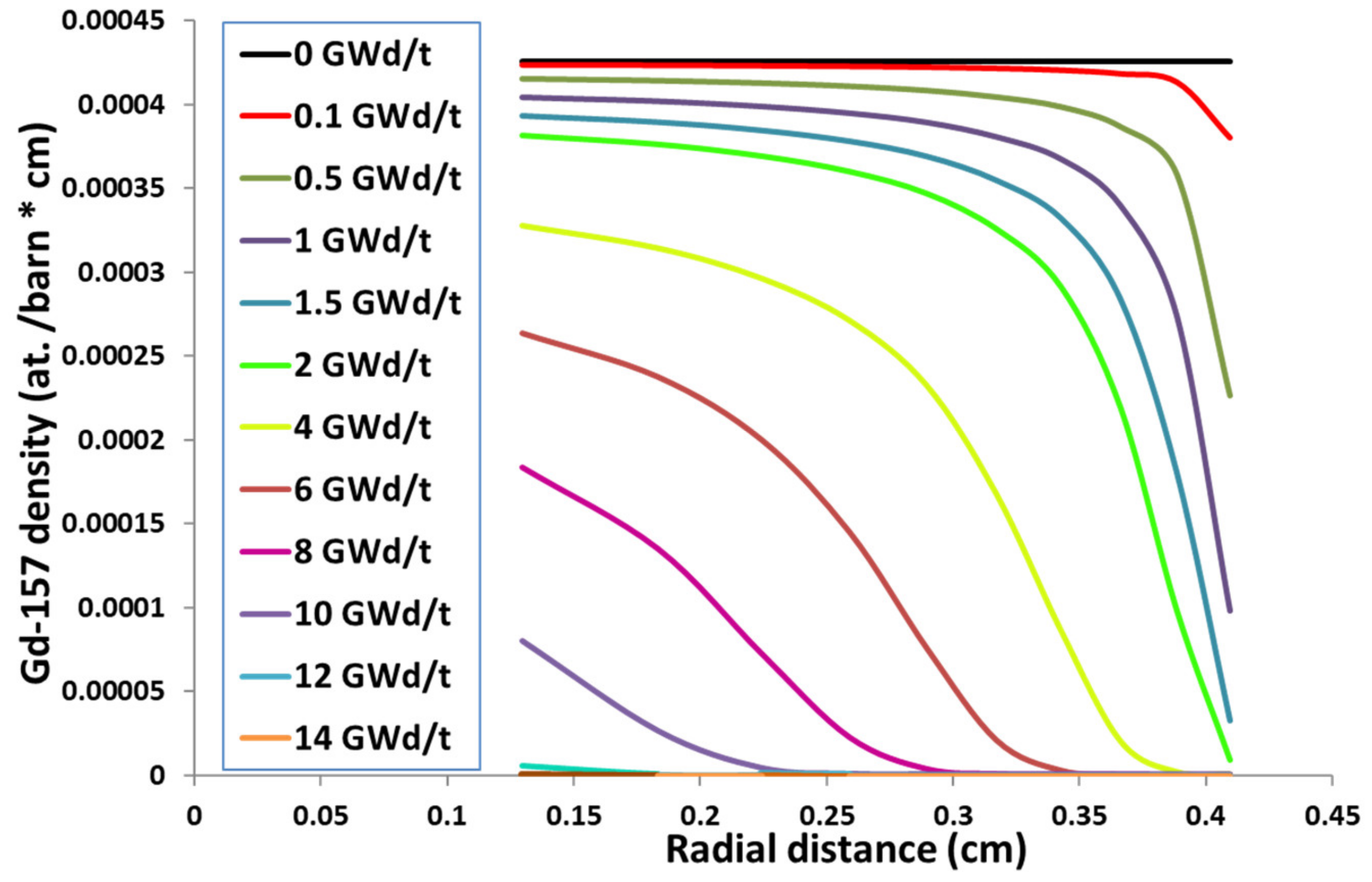 Energies 13 05168 g007