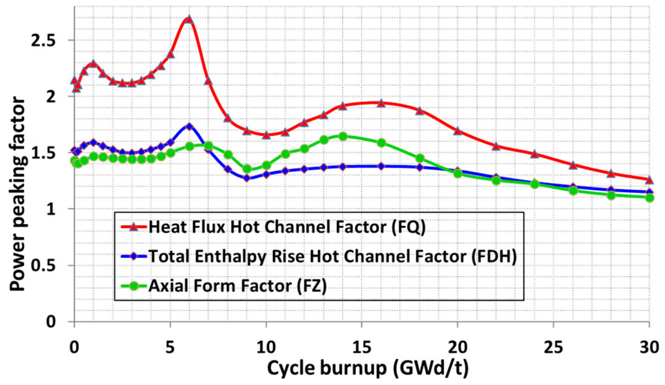 Energies 13 05168 g014