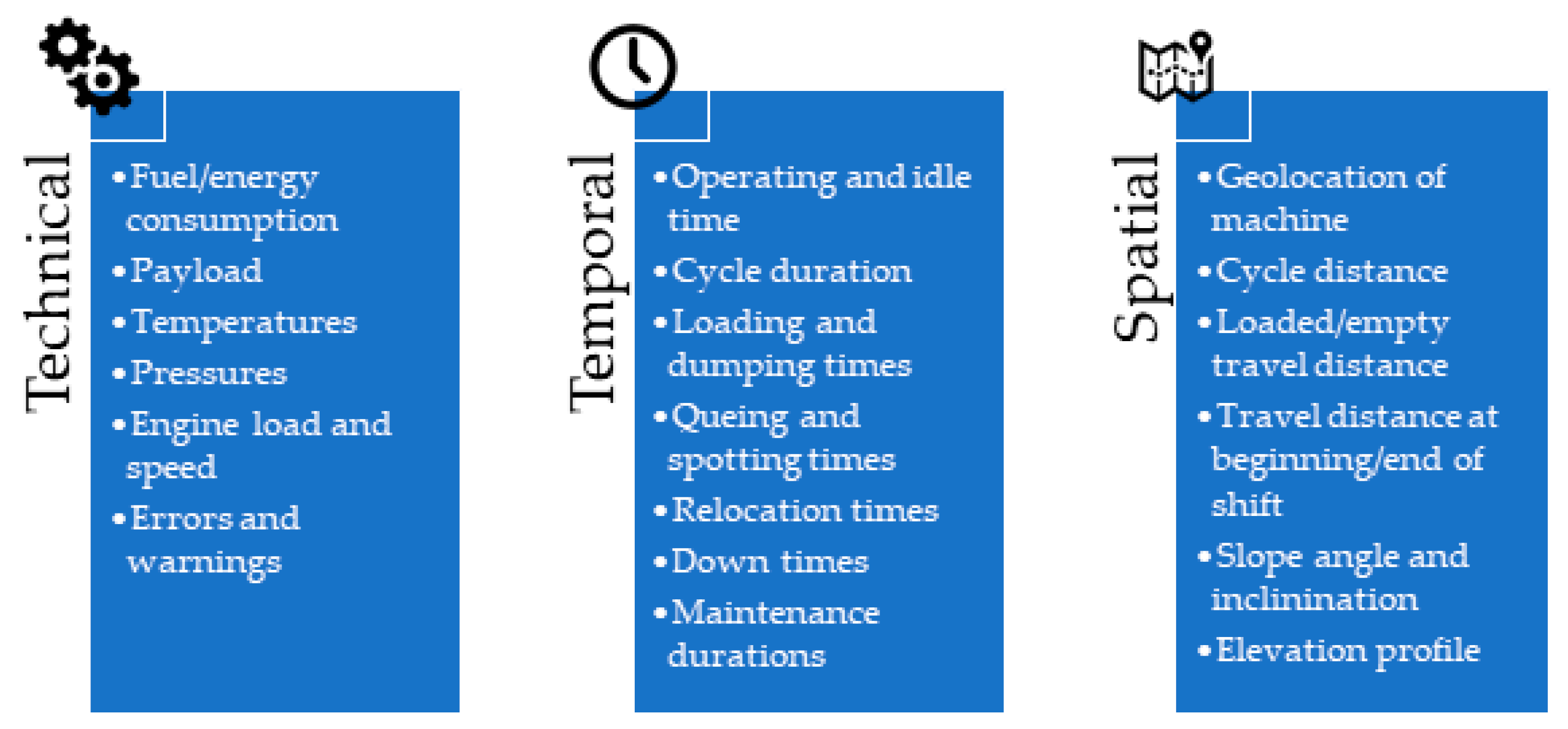 Energies 13 05169 g004 Energies 13 05169 g004