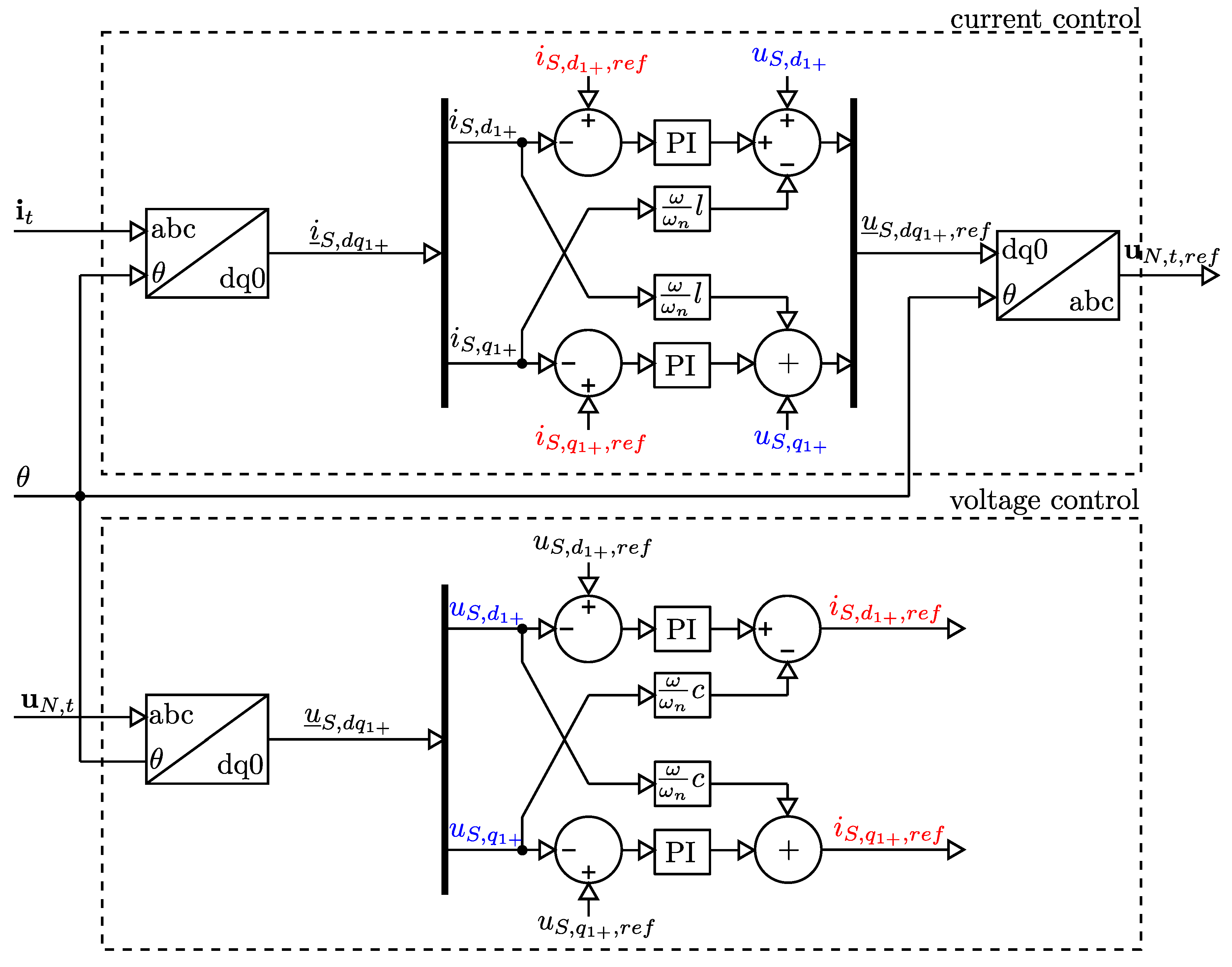 Energies 13 05170 g003
