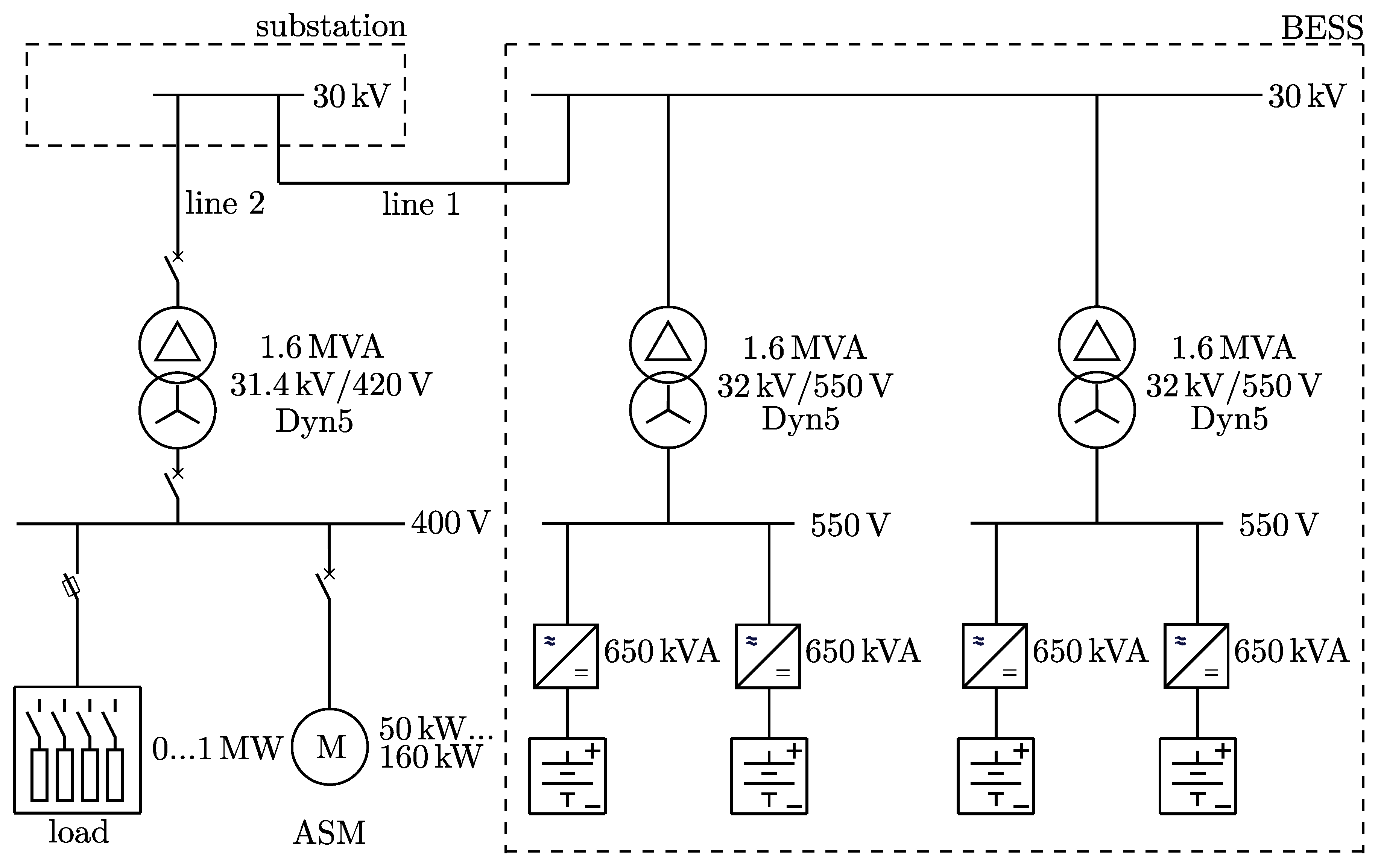 Energies 13 05170 g004