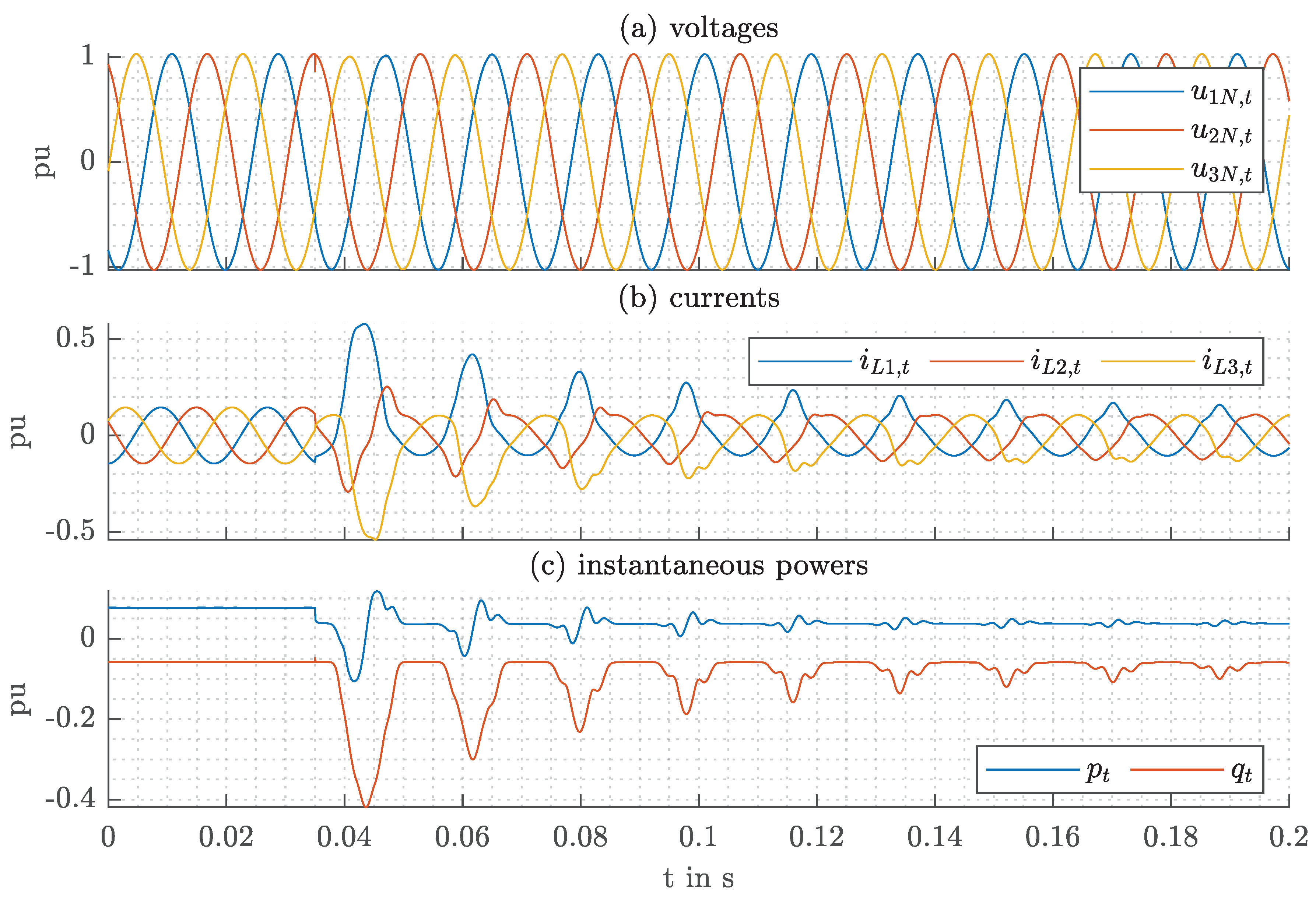 Energies 13 05170 g009