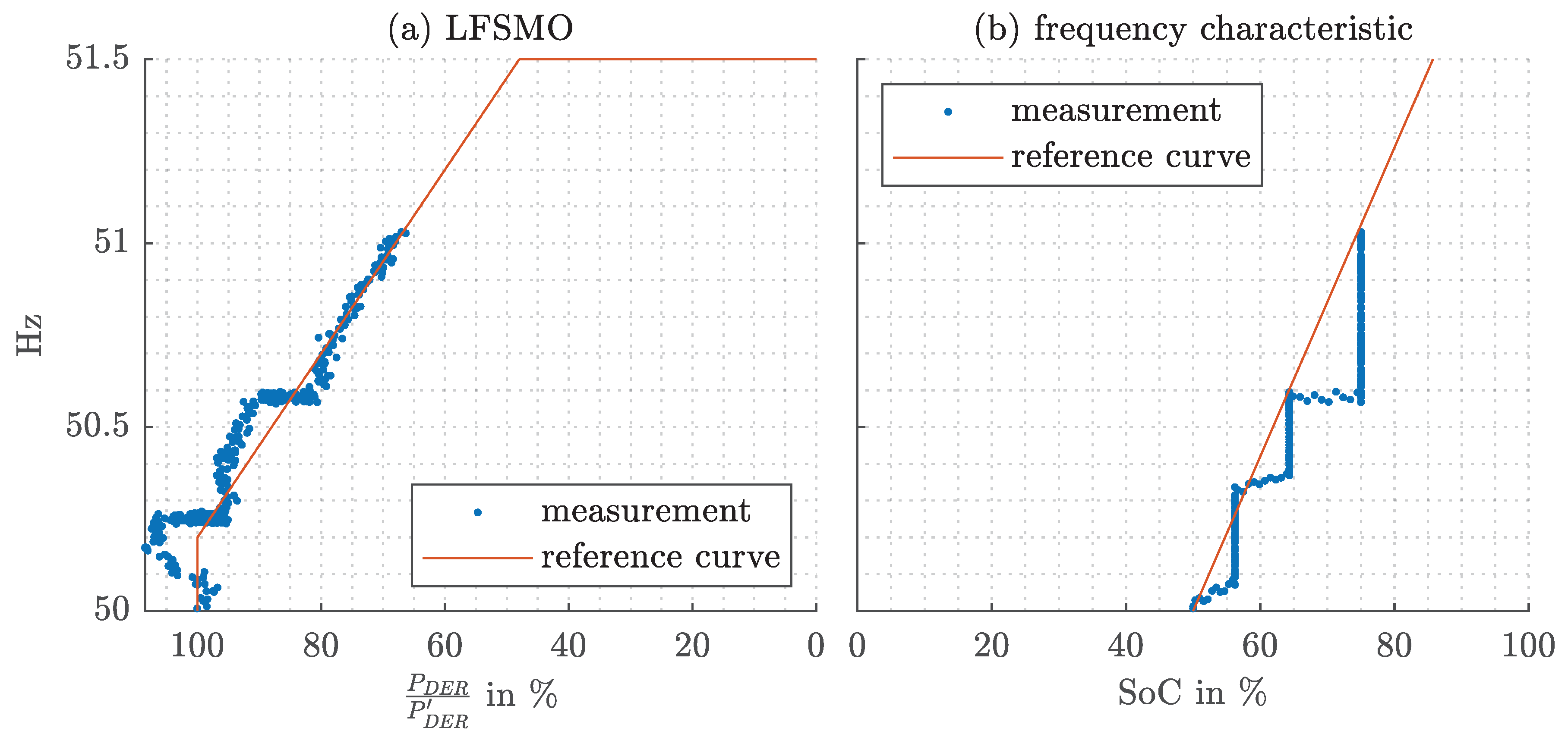 Energies 13 05170 g011