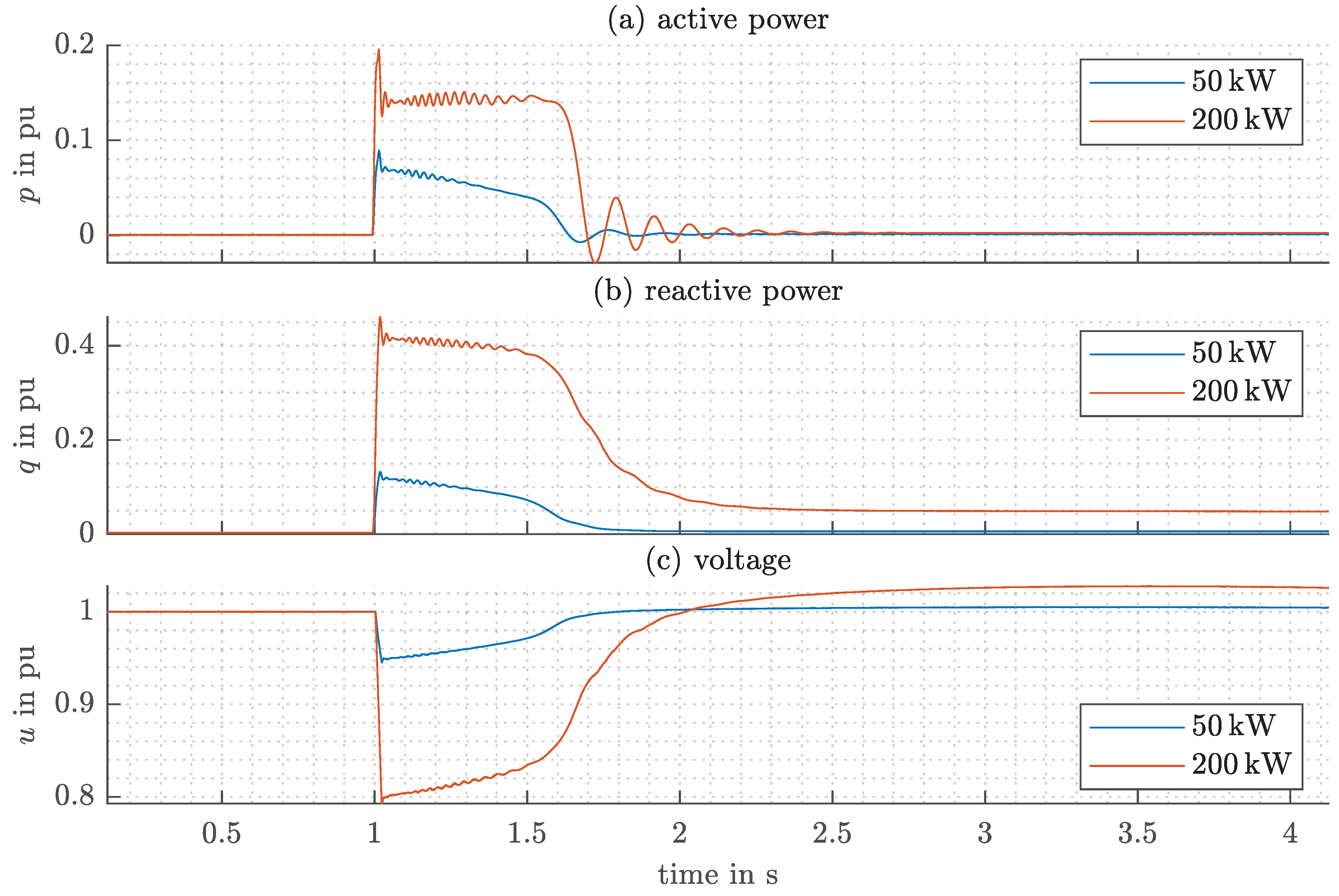 Energies 13 05170 g013