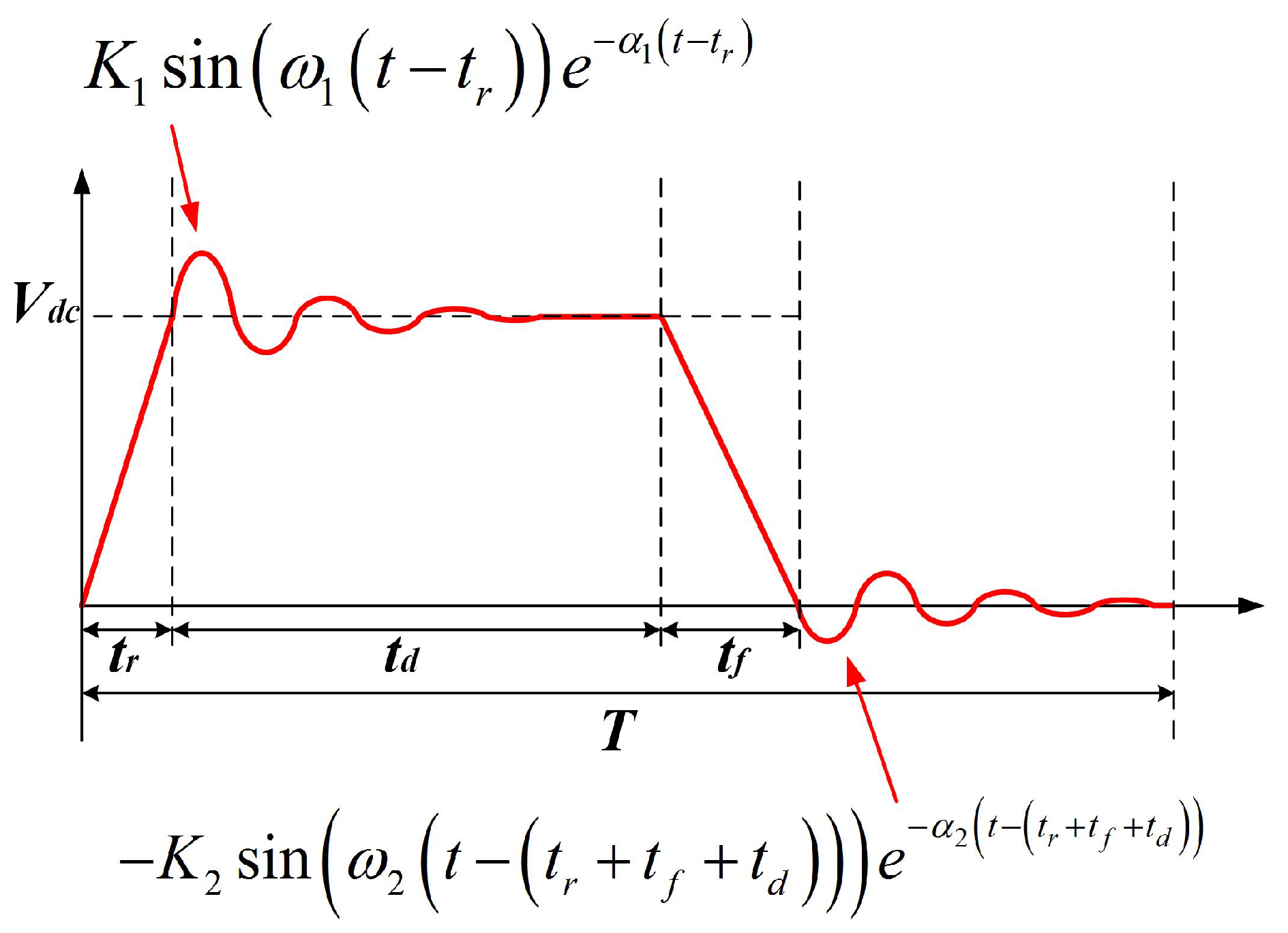 Energies 13 05173 g005