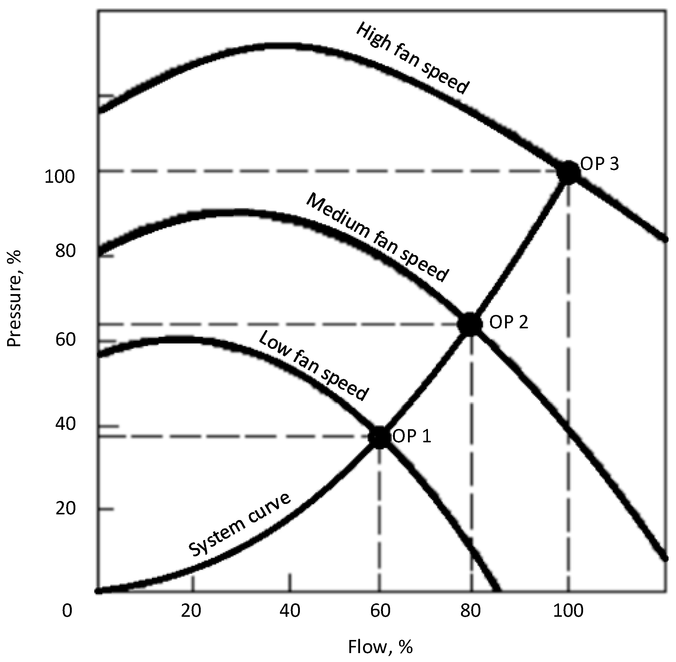 Energies 13 05174 g002 Energies 13 05174 g002