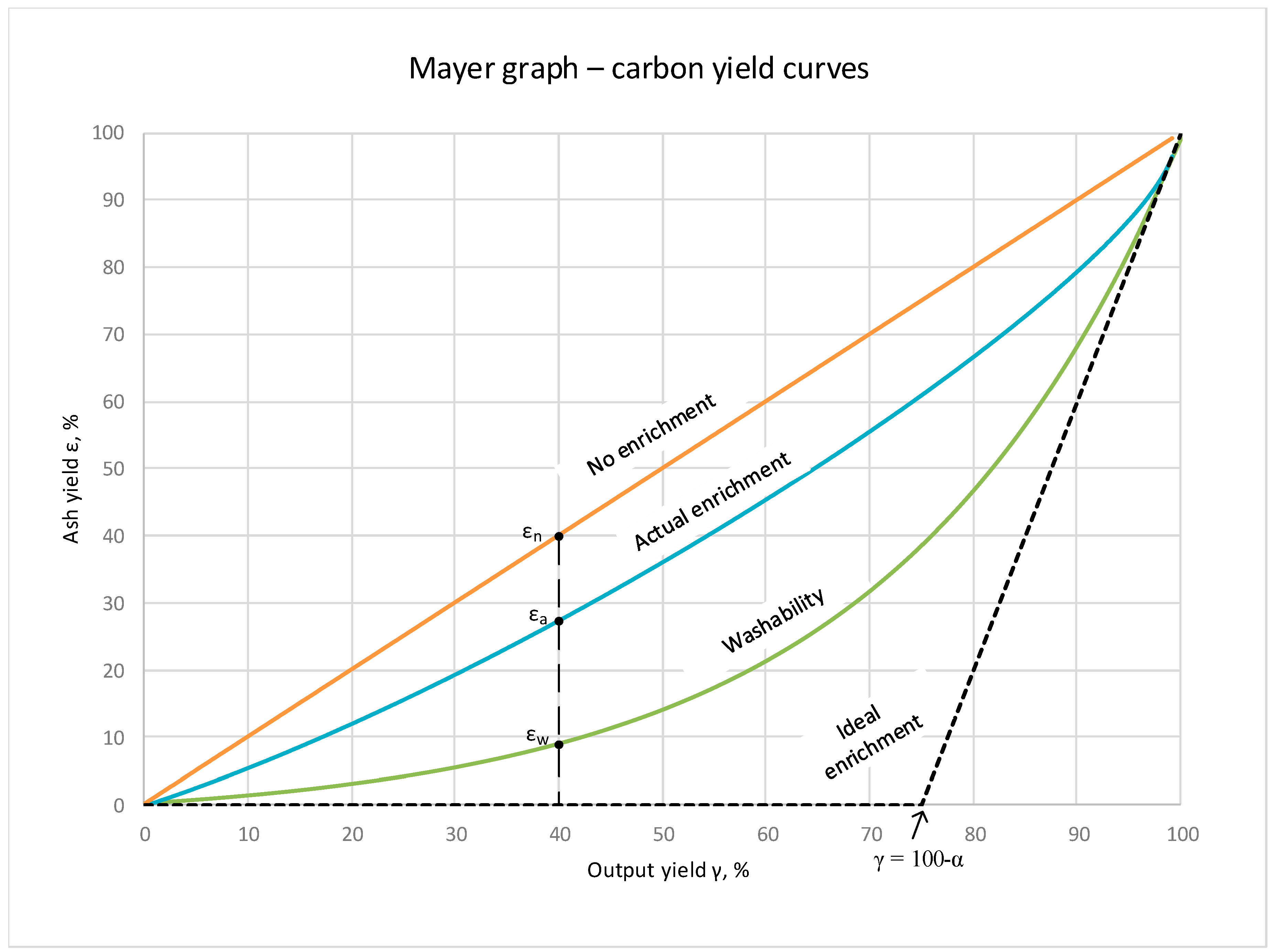 Energies 13 05174 g003 Energies 13 05174 g003