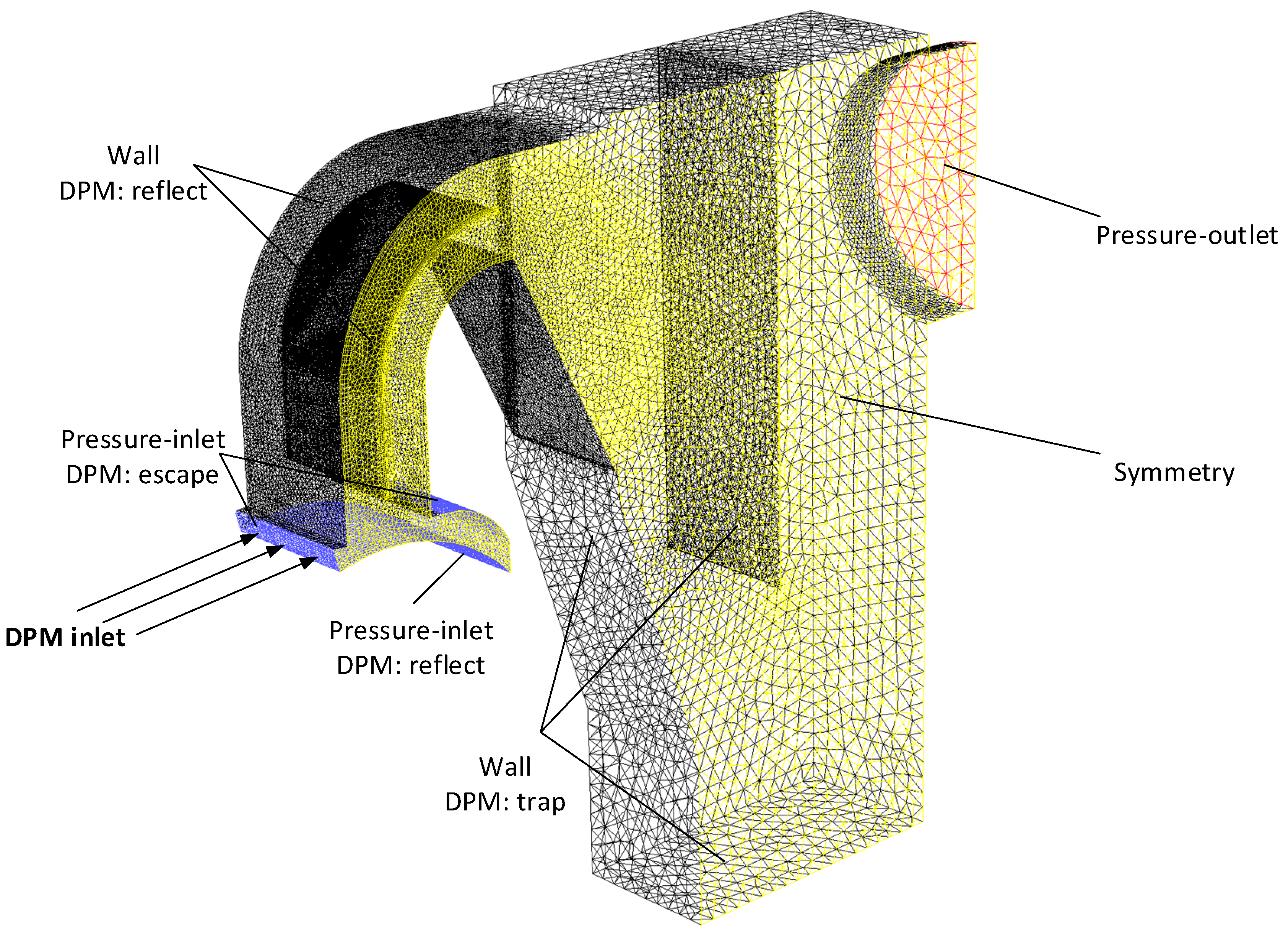 Energies 13 05174 g005 Energies 13 05174 g005