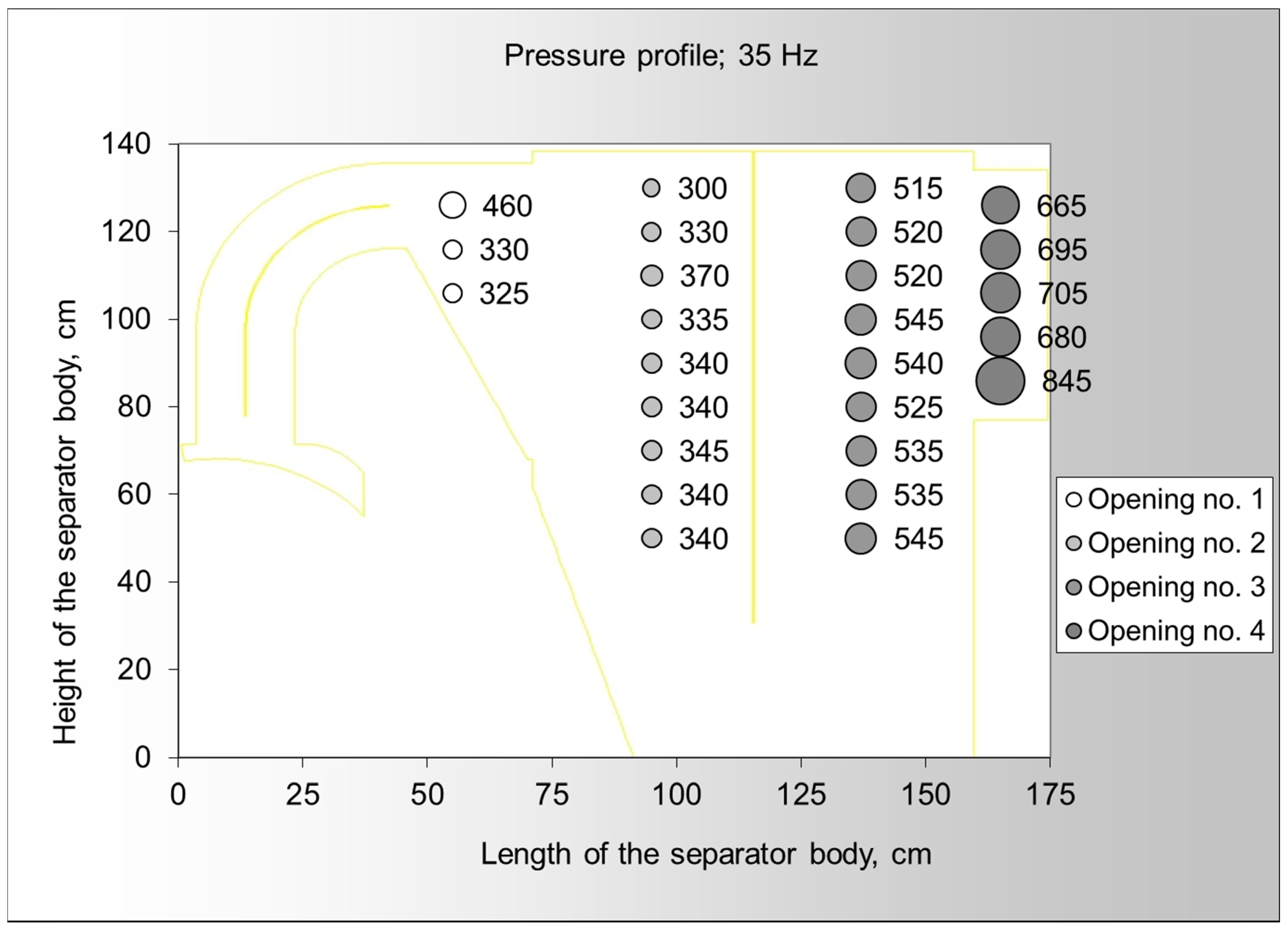 Energies 13 05174 g006 Energies 13 05174 g006