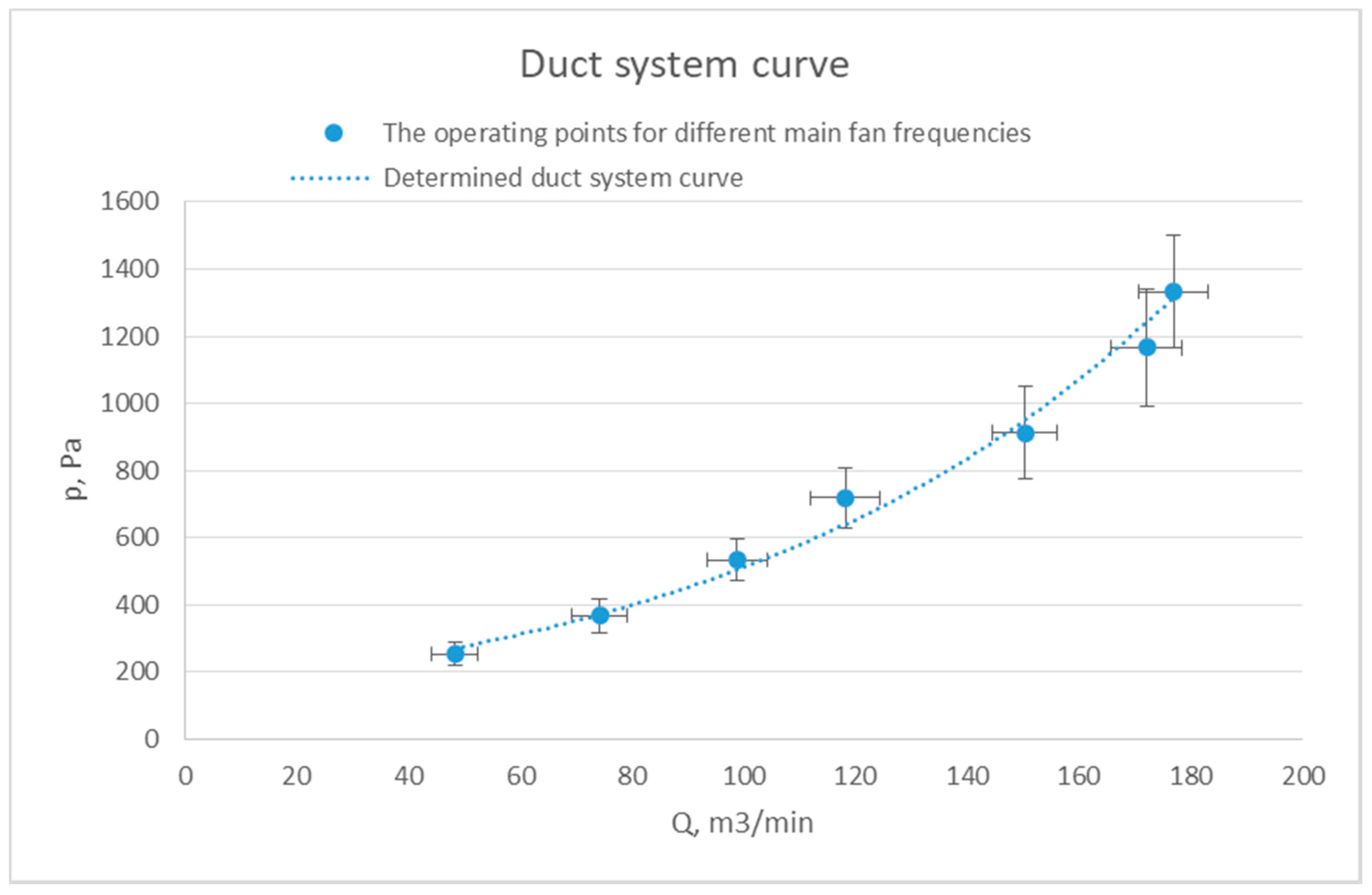 Energies 13 05174 g008 Energies 13 05174 g008