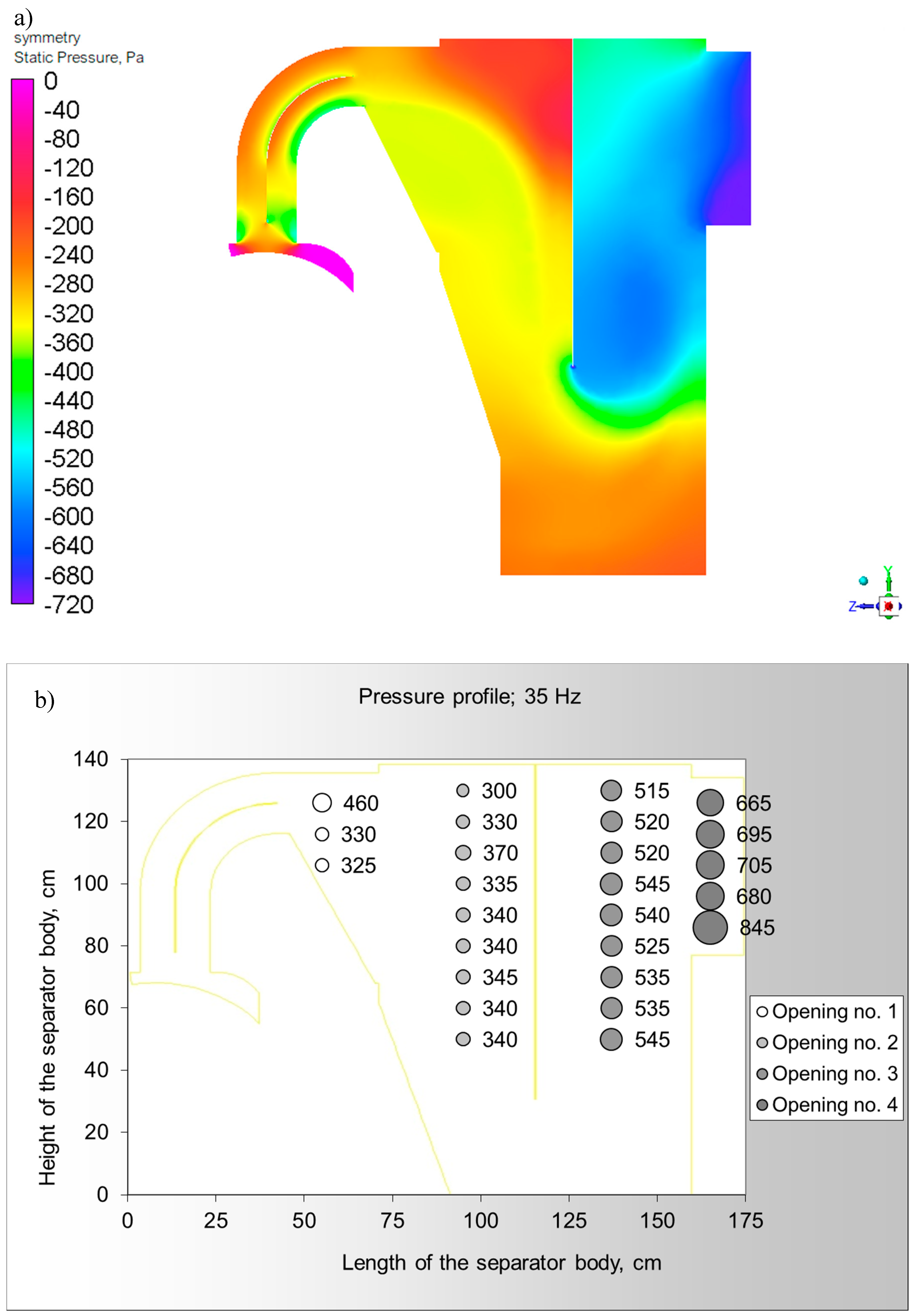 Energies 13 05174 g011 Energies 13 05174 g011