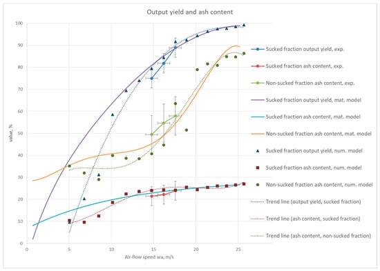 Energies 13 05174 g0a1
