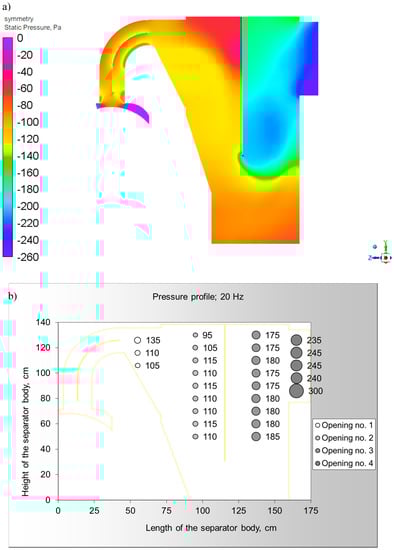 Energies 13 05174 g0a10