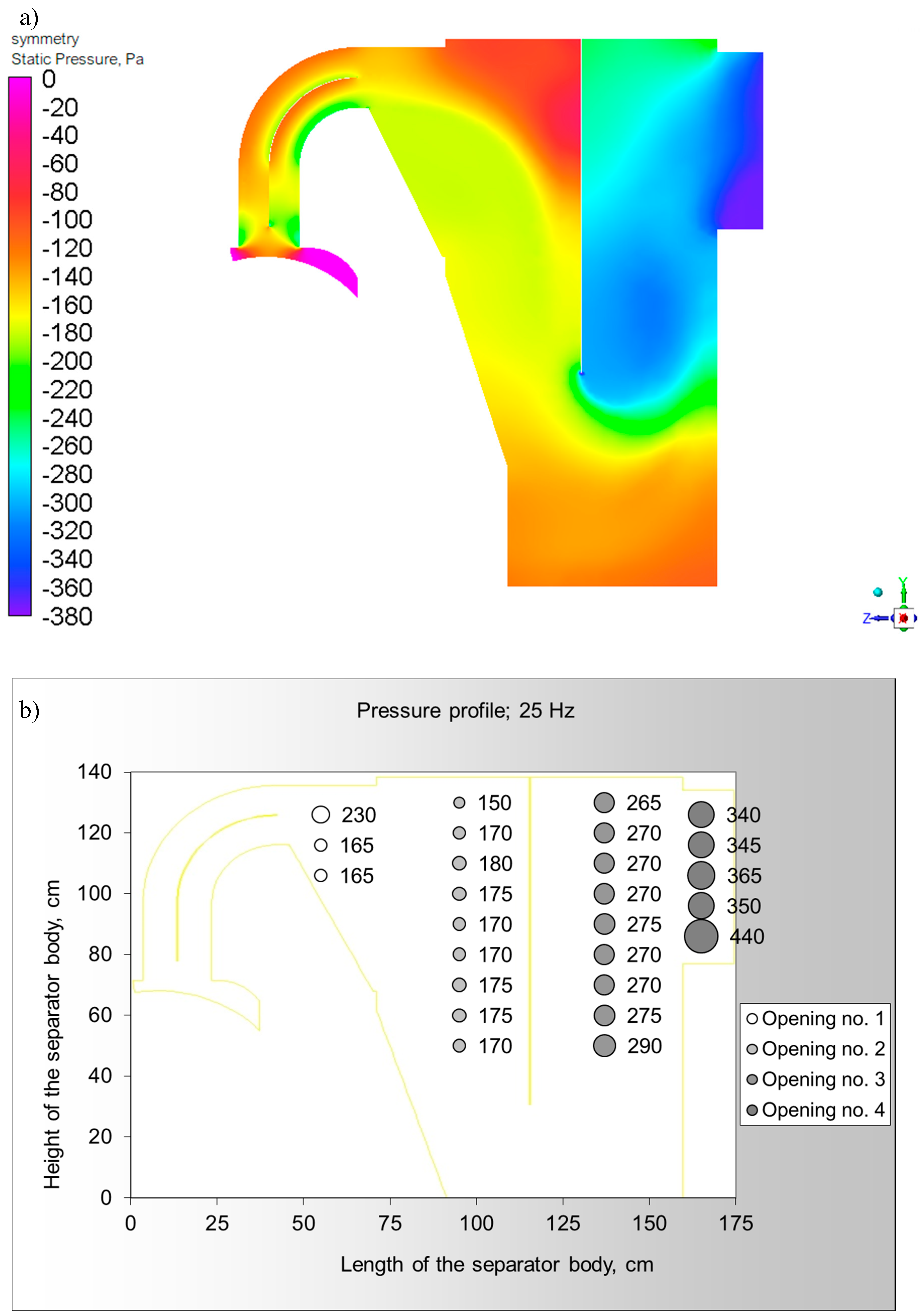 Energies 13 05174 g0a11 Energies 13 05174 g0a11