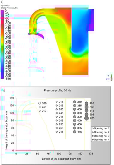 Energies 13 05174 g0a12