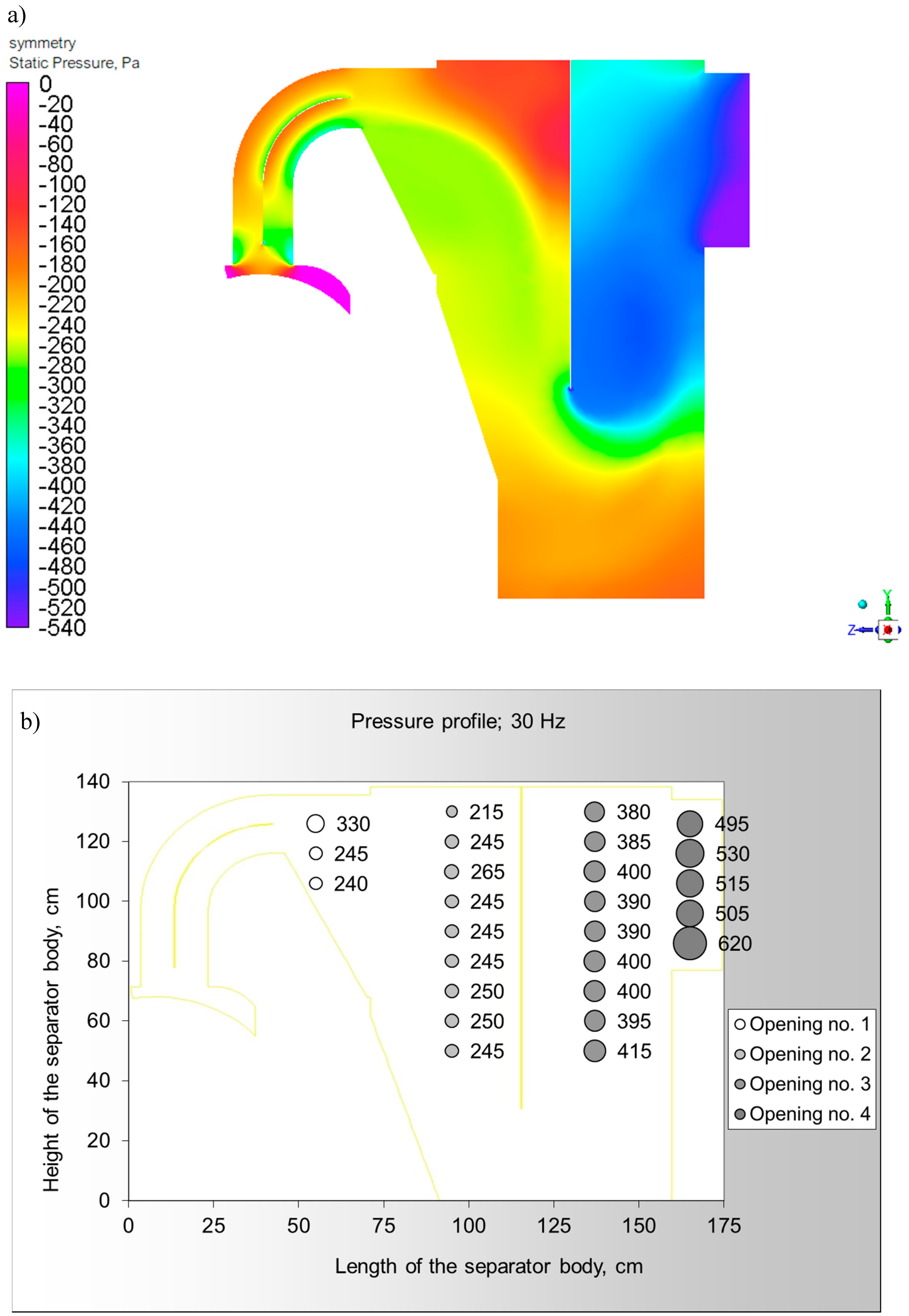 Energies 13 05174 g0a12 Energies 13 05174 g0a12