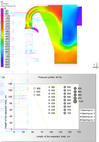 Energies 13 05174 g0a13