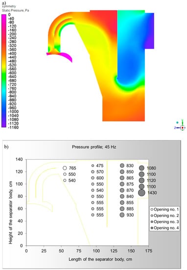 Energies 13 05174 g0a14