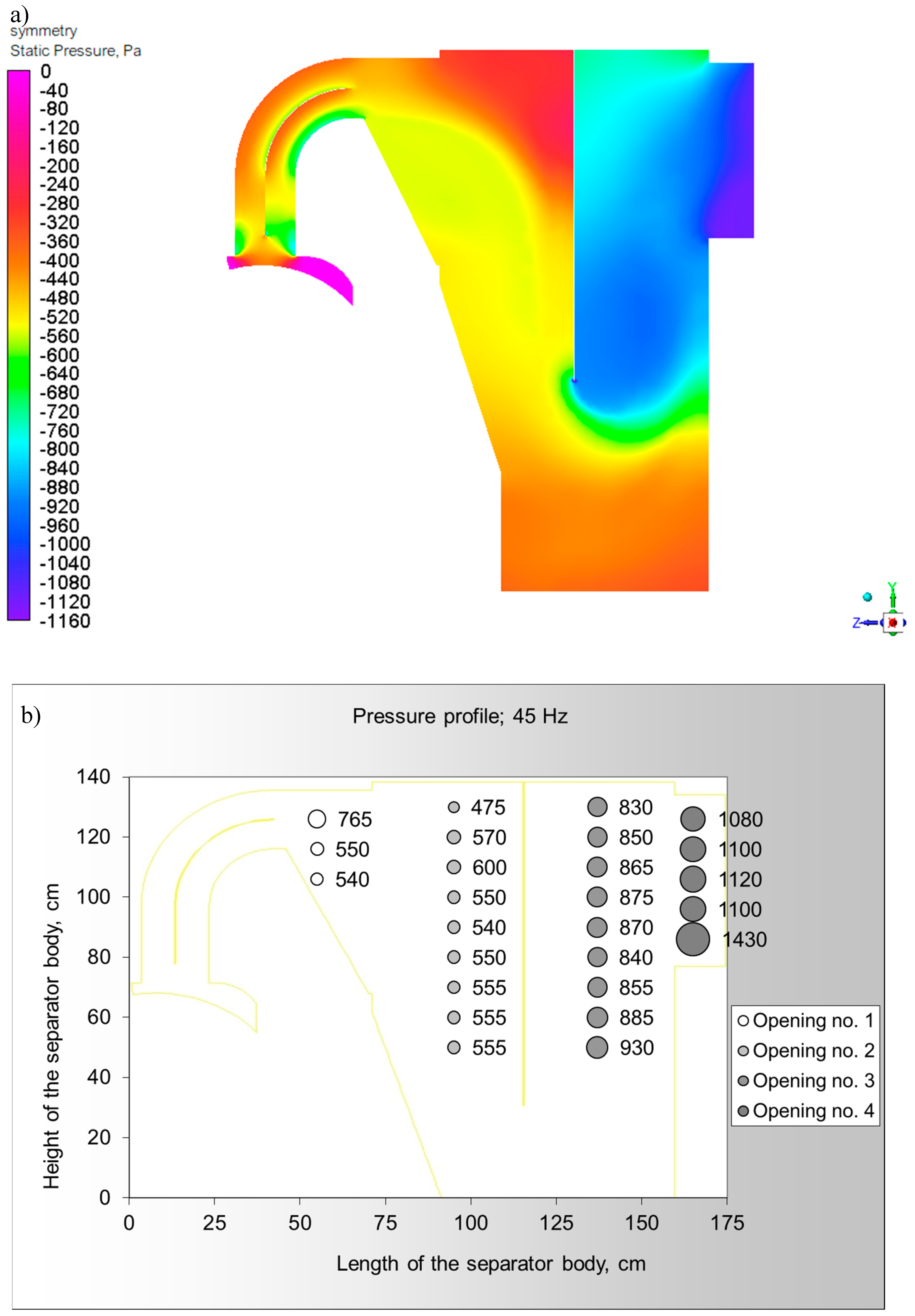 Energies 13 05174 g0a14 Energies 13 05174 g0a14