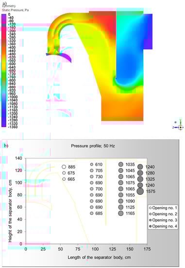 Energies 13 05174 g0a15