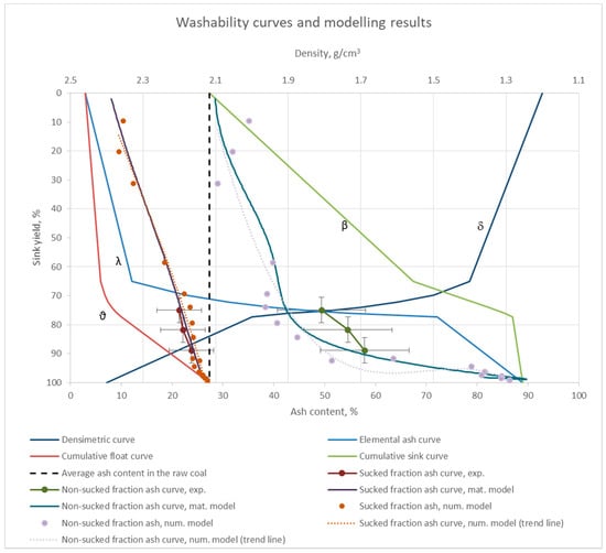 Energies 13 05174 g0a2