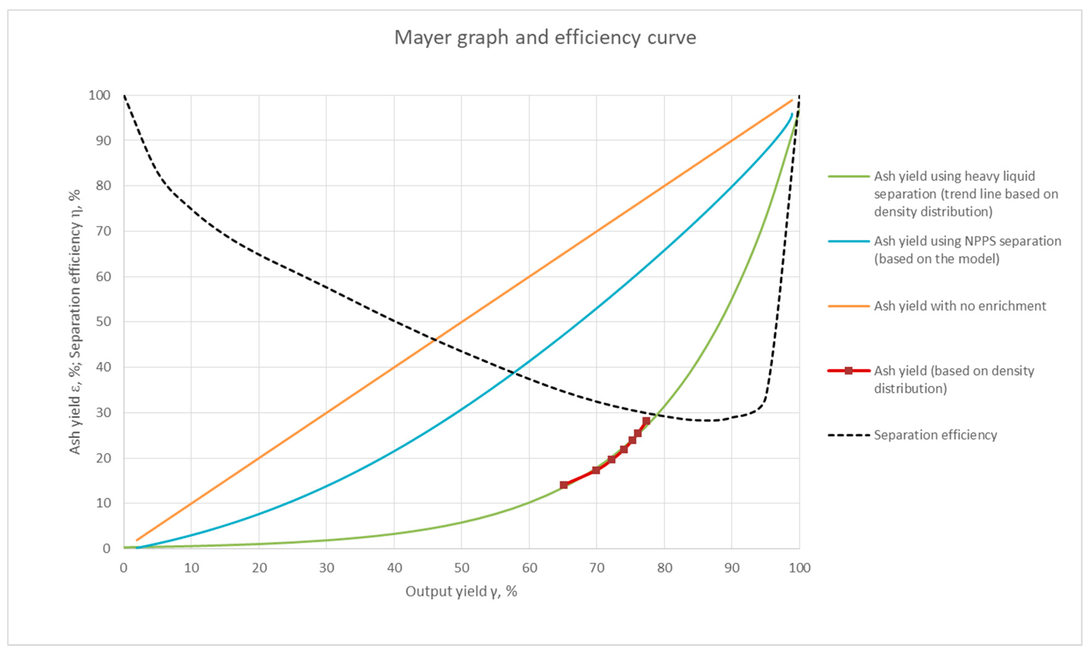 Energies 13 05174 g0a3 Energies 13 05174 g0a3