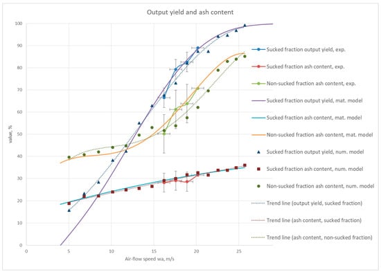 Energies 13 05174 g0a4
